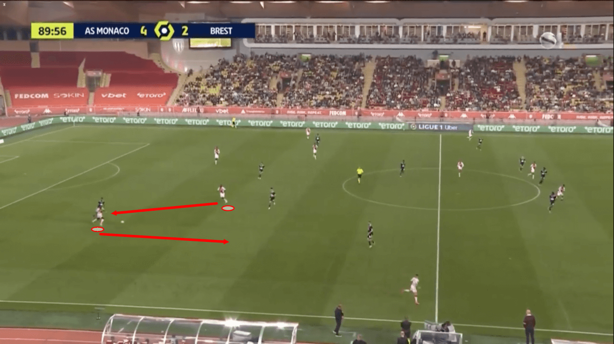 philippe-clement-at-monaco-202122-tactical-analysis-tactics