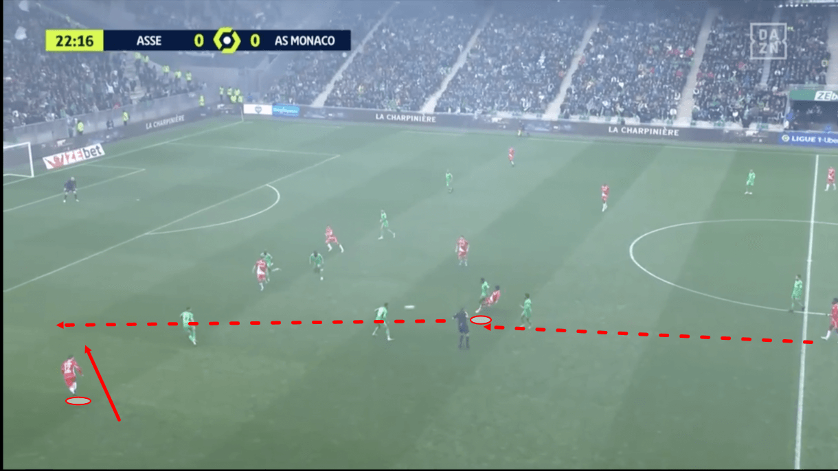 philippe-clement-at-monaco-202122-tactical-analysis-tactics