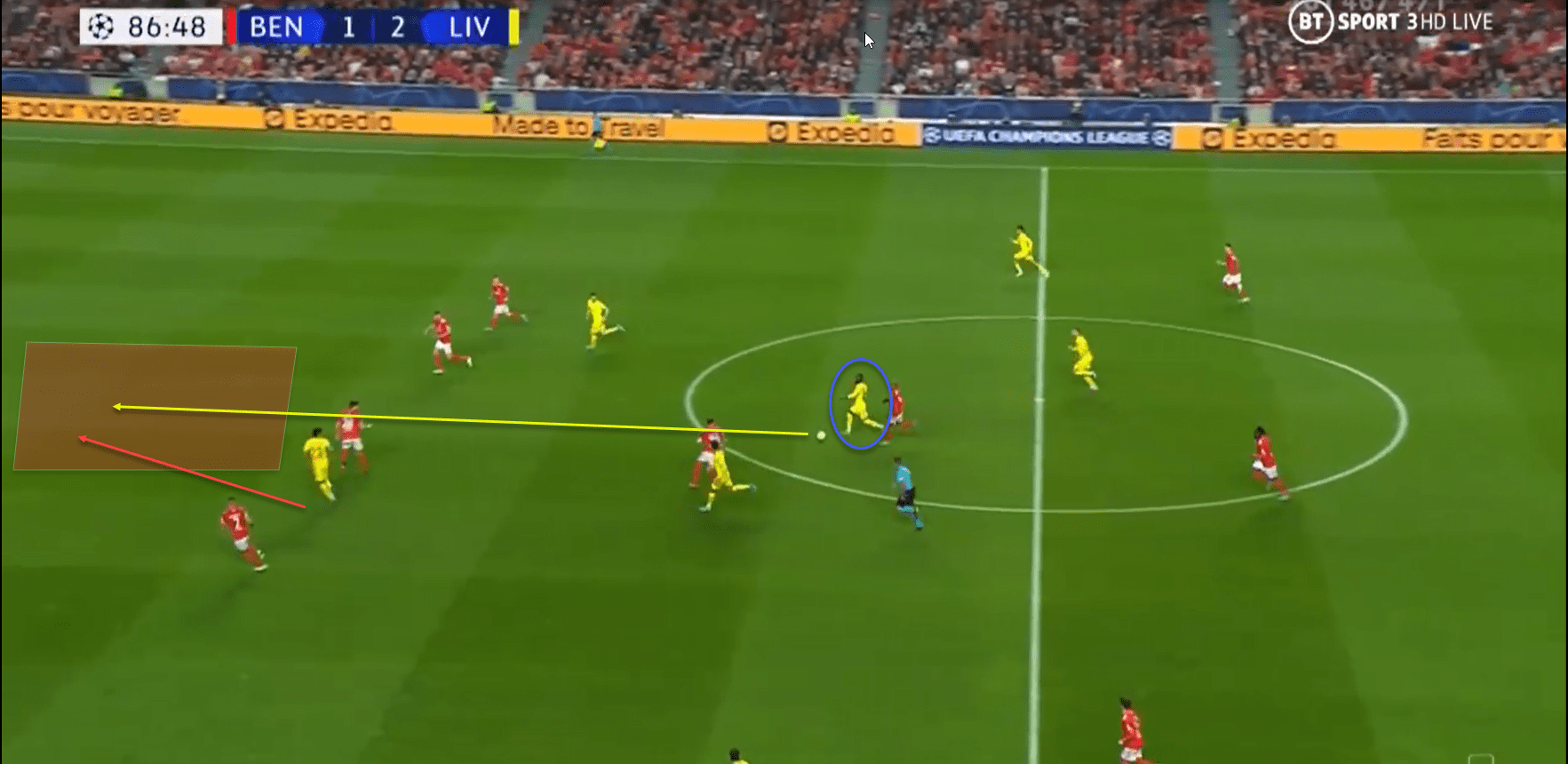 Naby Keita at Liverpool 2021/22 - Scout report tactical analysis tactics