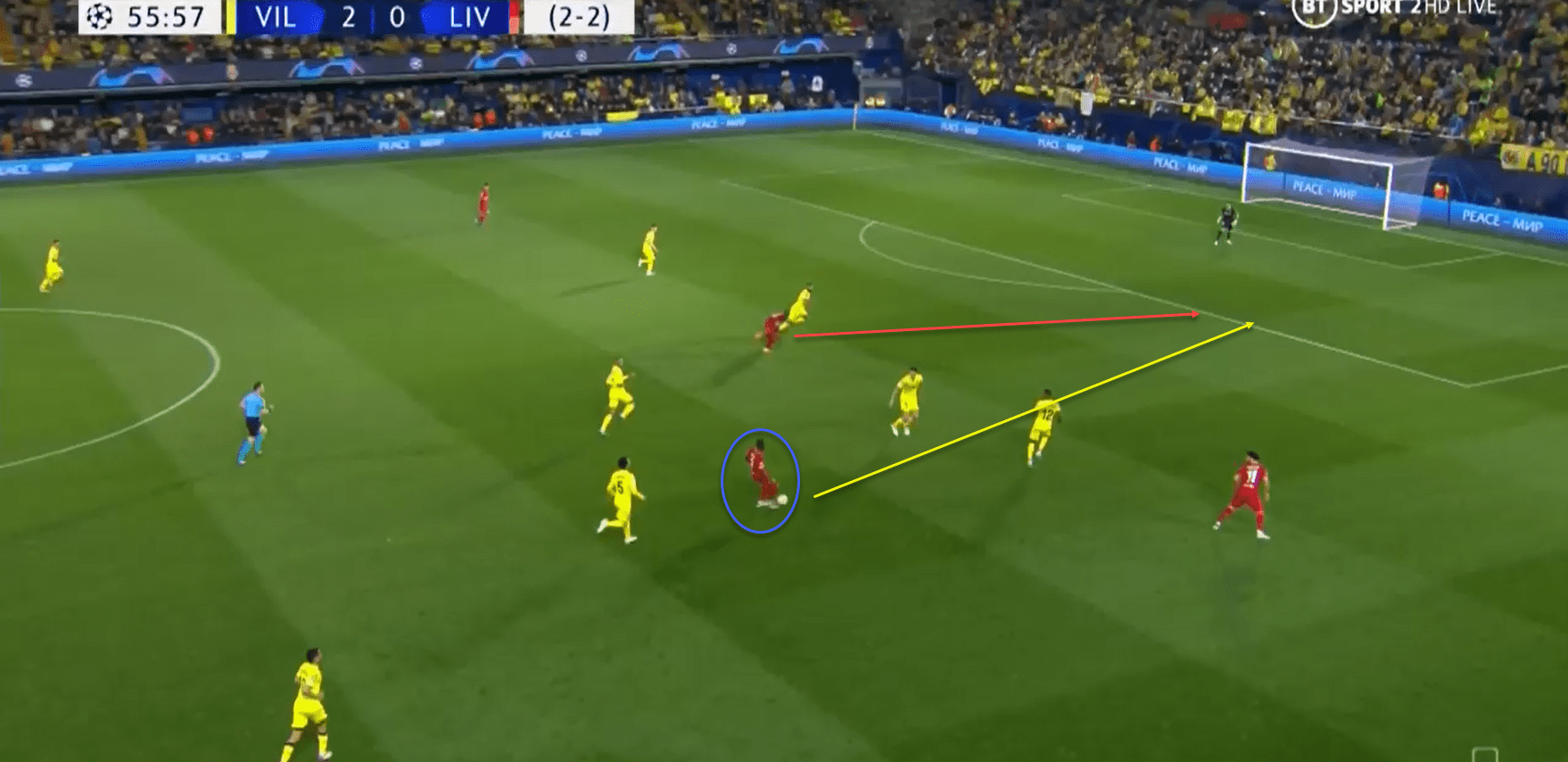 Naby Keita at Liverpool 2021/22 - Scout report tactical analysis tactics