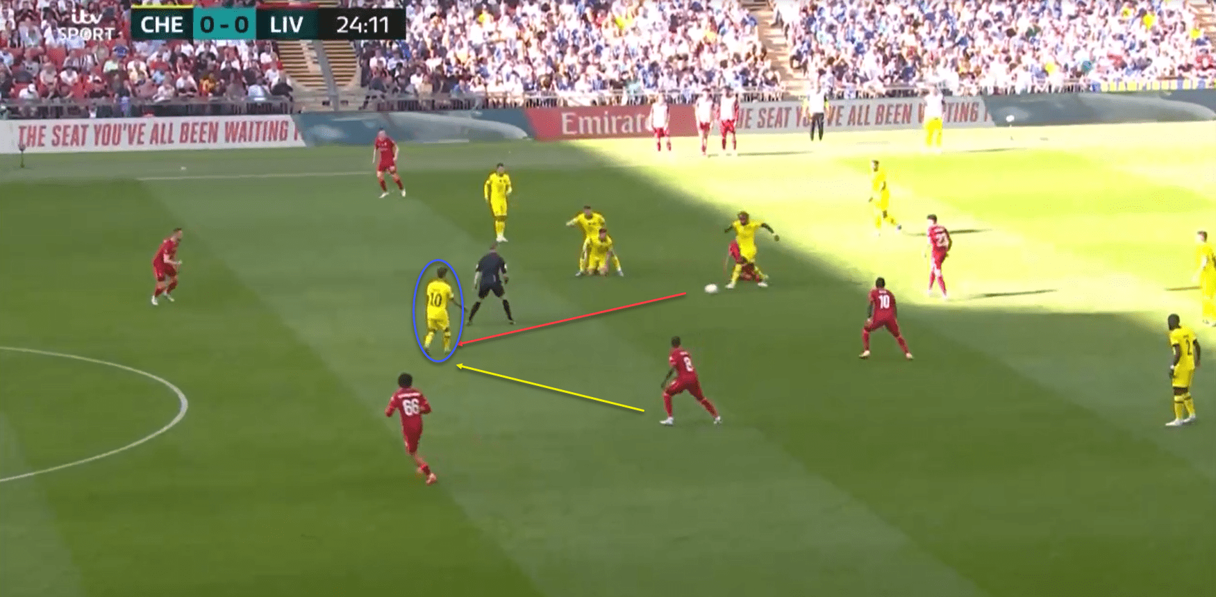 Naby Keita at Liverpool 2021/22 - Scout report tactical analysis tactics