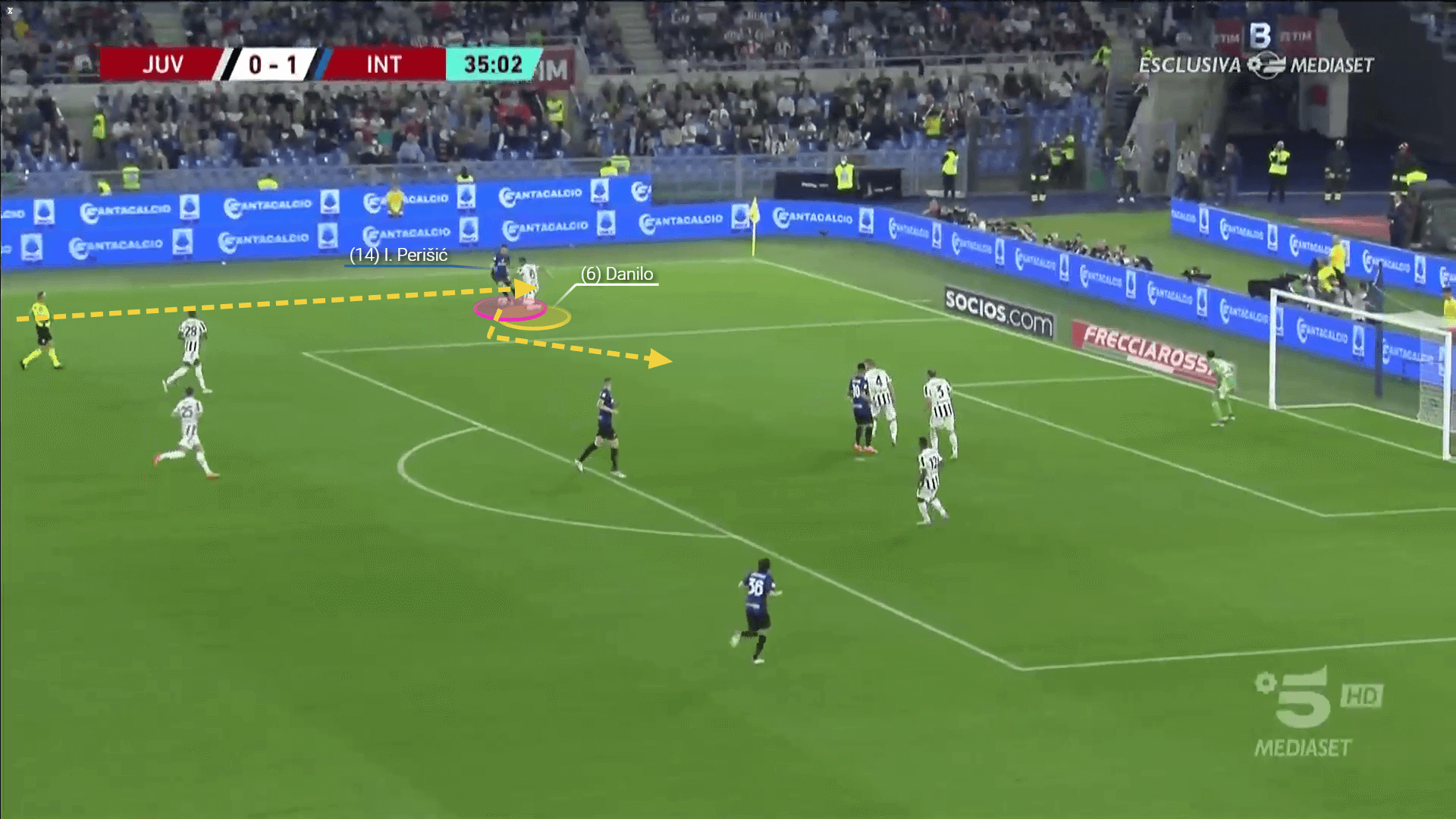 Coppa Italia Final 2021/22: Juventus vs Inter - tactical analysis tactics