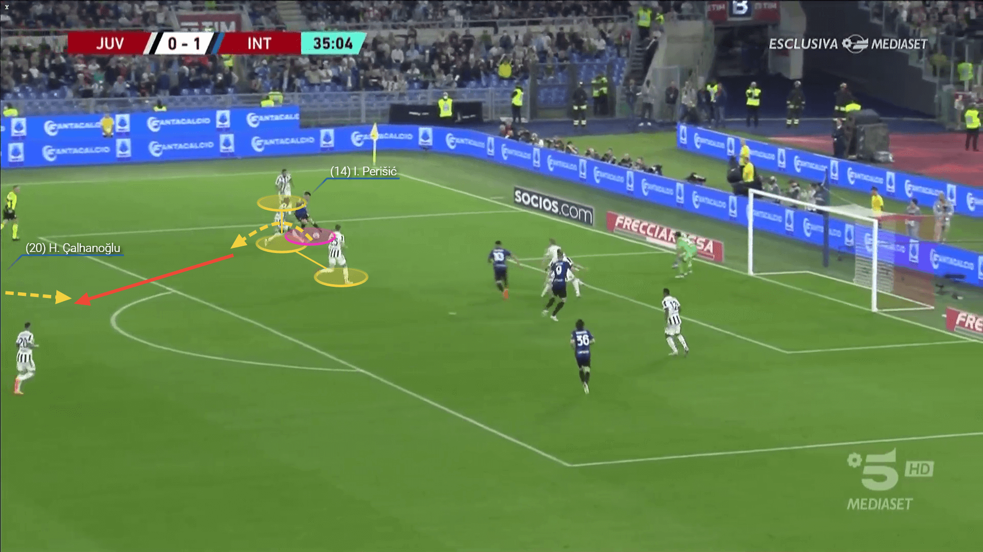 Coppa Italia Final 2021/22: Juventus vs Inter - tactical analysis tactics