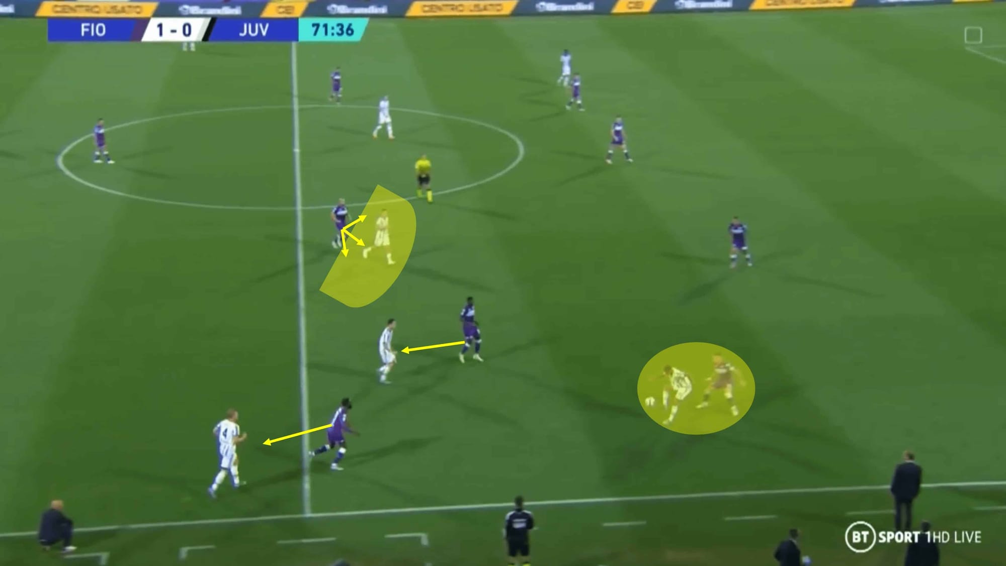 Serie A 2021/22: How Fiorentina out-fought and out-thought Juve to secure Euro spot - tactical analysis tactics