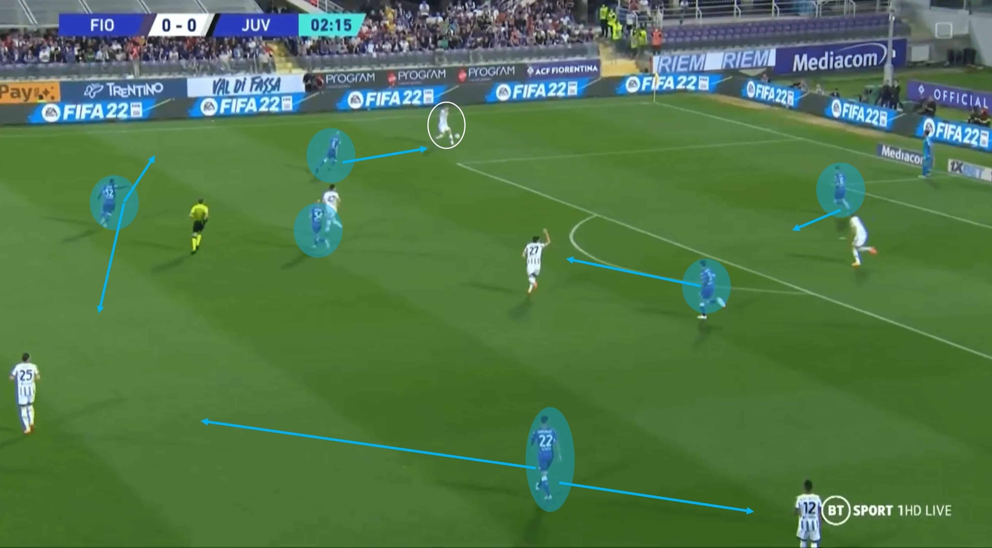 Serie A 2021/22: How Fiorentina out-fought and out-thought Juve to secure Euro spot - tactical analysis tactics