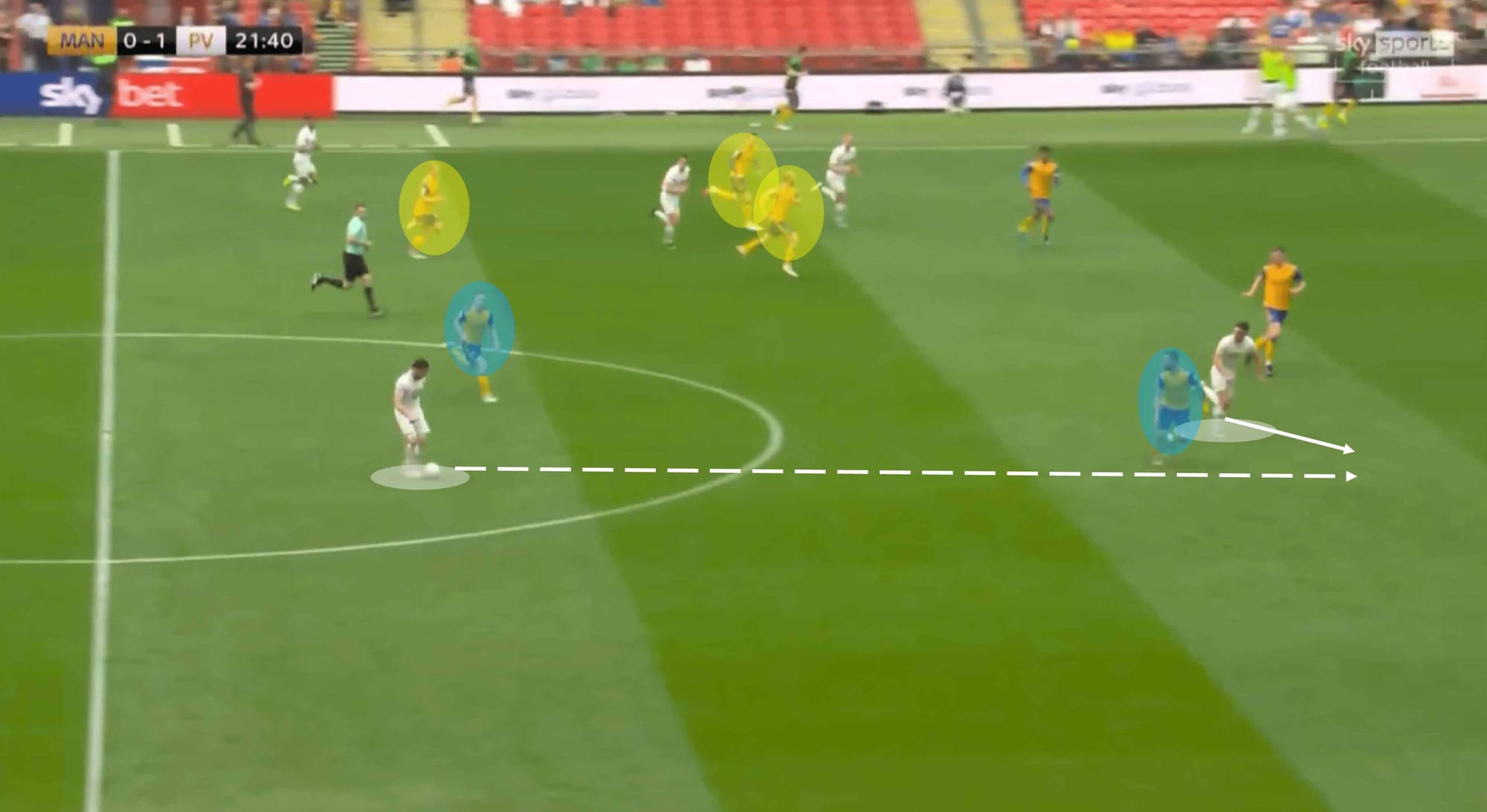 EFL League 2: Mansfield Town vs Port Vale – Tactical Analysis tactics