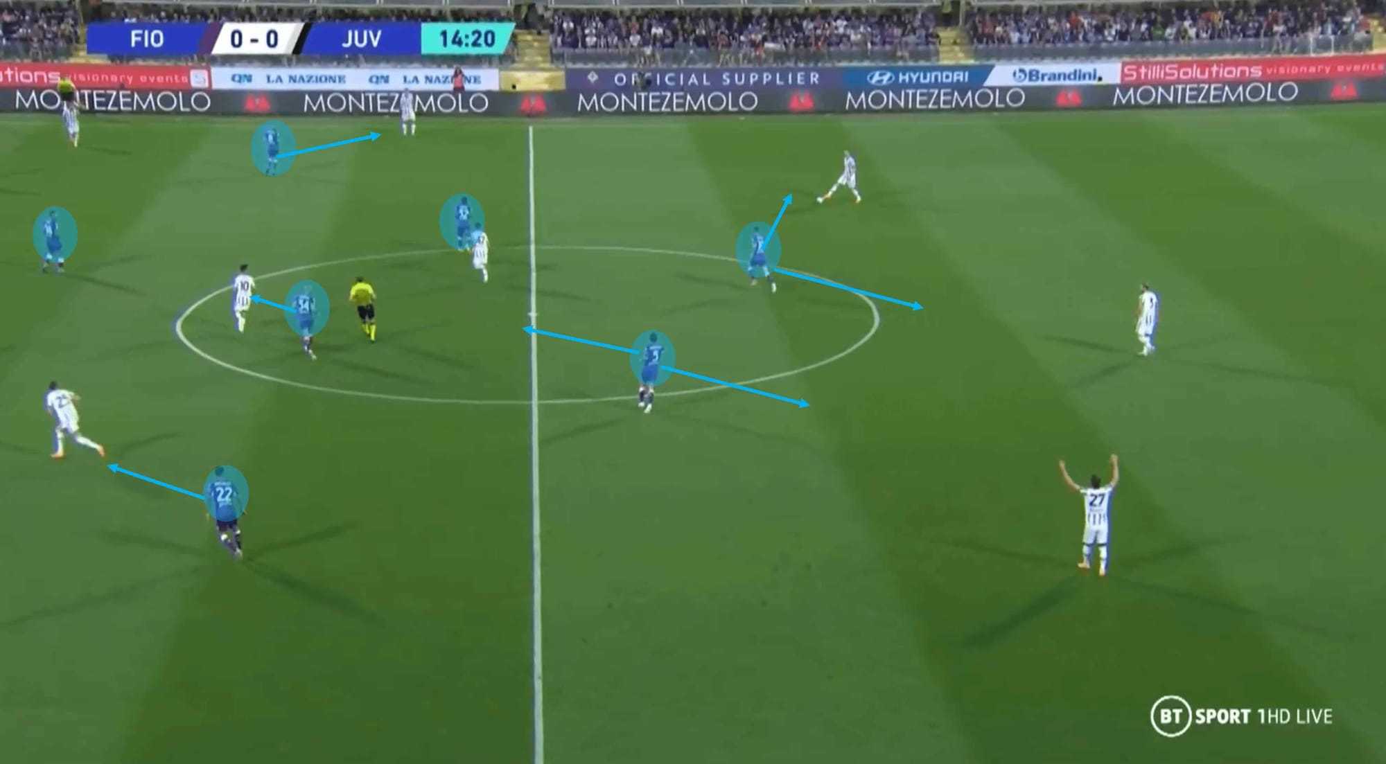 Serie A 2021/22: How Fiorentina out-fought and out-thought Juve to secure Euro spot - tactical analysis tactics