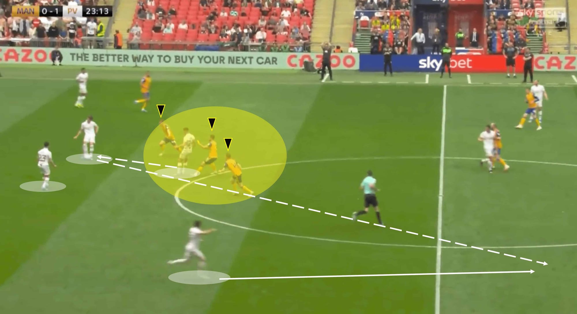 EFL League 2: Mansfield Town vs Port Vale – Tactical Analysis tactics