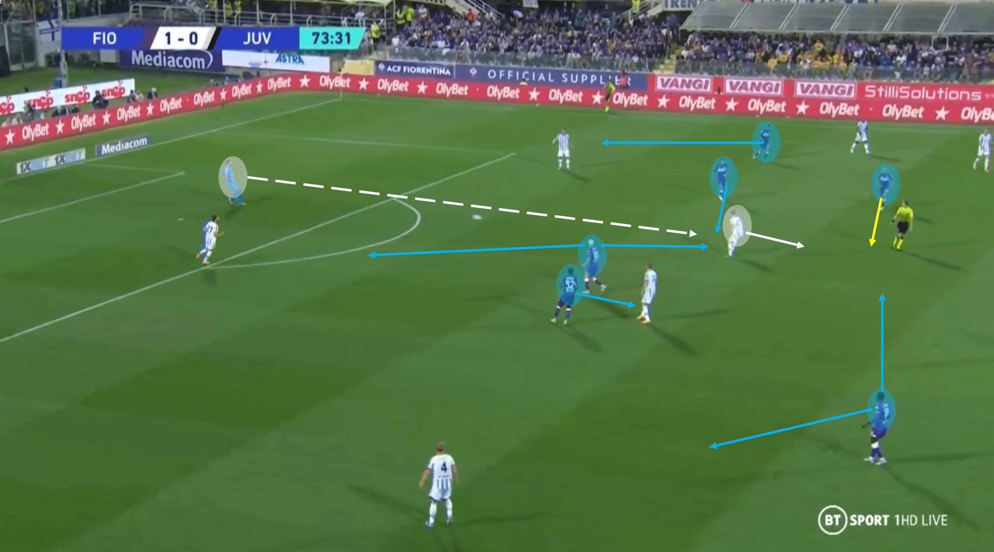 Serie A 2021/22: How Fiorentina out-fought and out-thought Juve to secure Euro spot - tactical analysis tactics