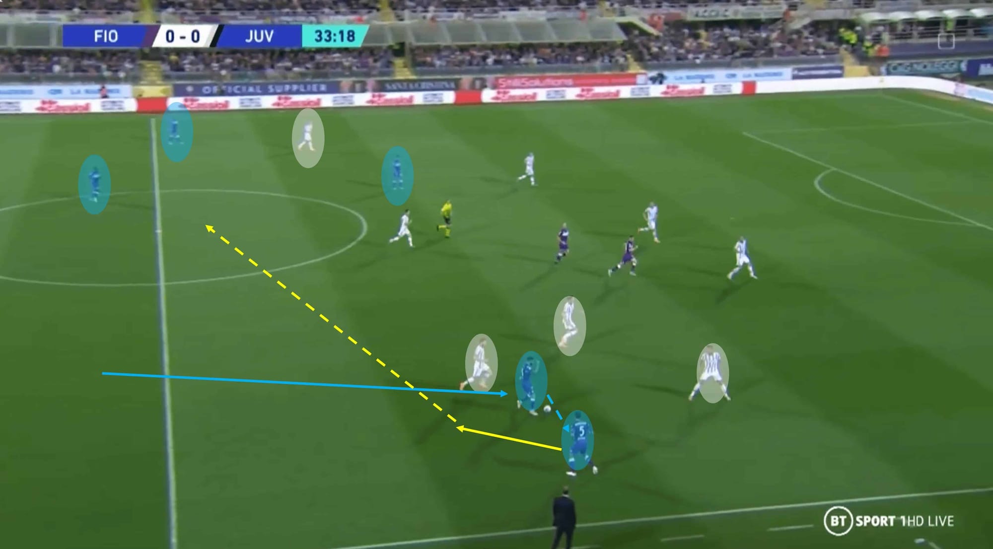 Serie A 2021/22: How Fiorentina out-fought and out-thought Juve to secure Euro spot - tactical analysis tactics