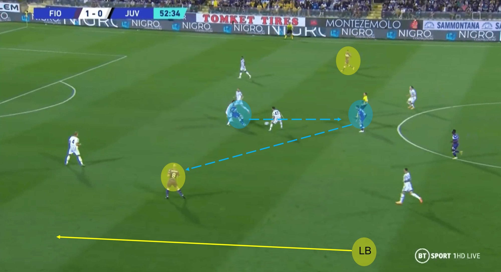 Serie A 2021/22: How Fiorentina out-fought and out-thought Juve to secure Euro spot - tactical analysis tactics