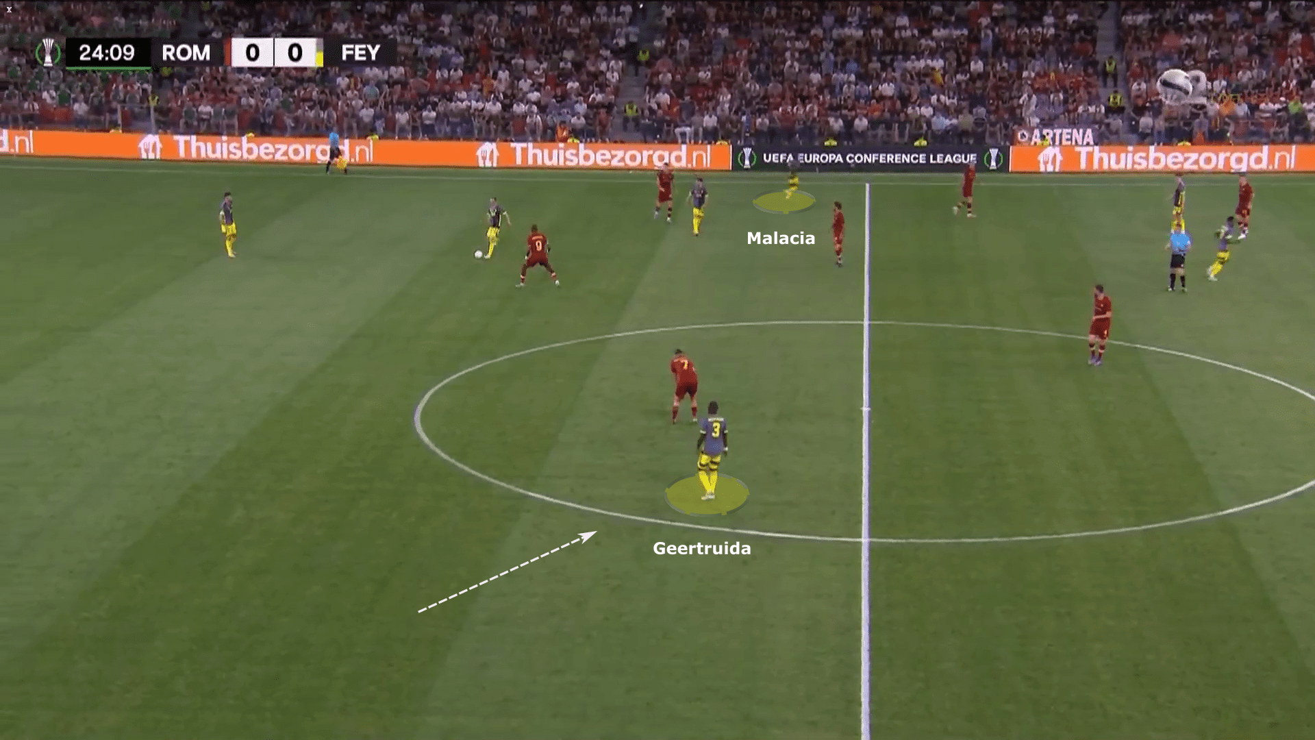 UEFA Europa Conference League 2021/22: Roma vs Feyenoord - tactical analysis tactics