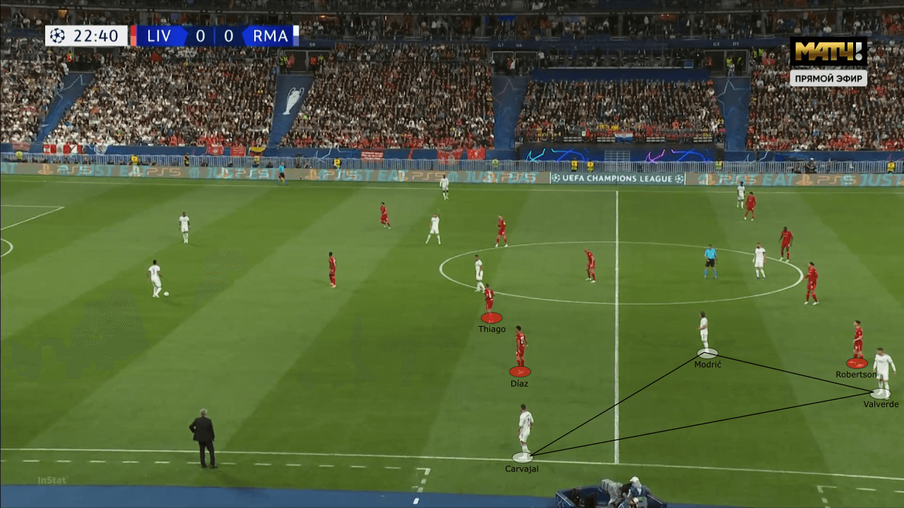 UEFA Champions League 2021/22: Liverpool vs Real Madrid - tactical analysis tactics