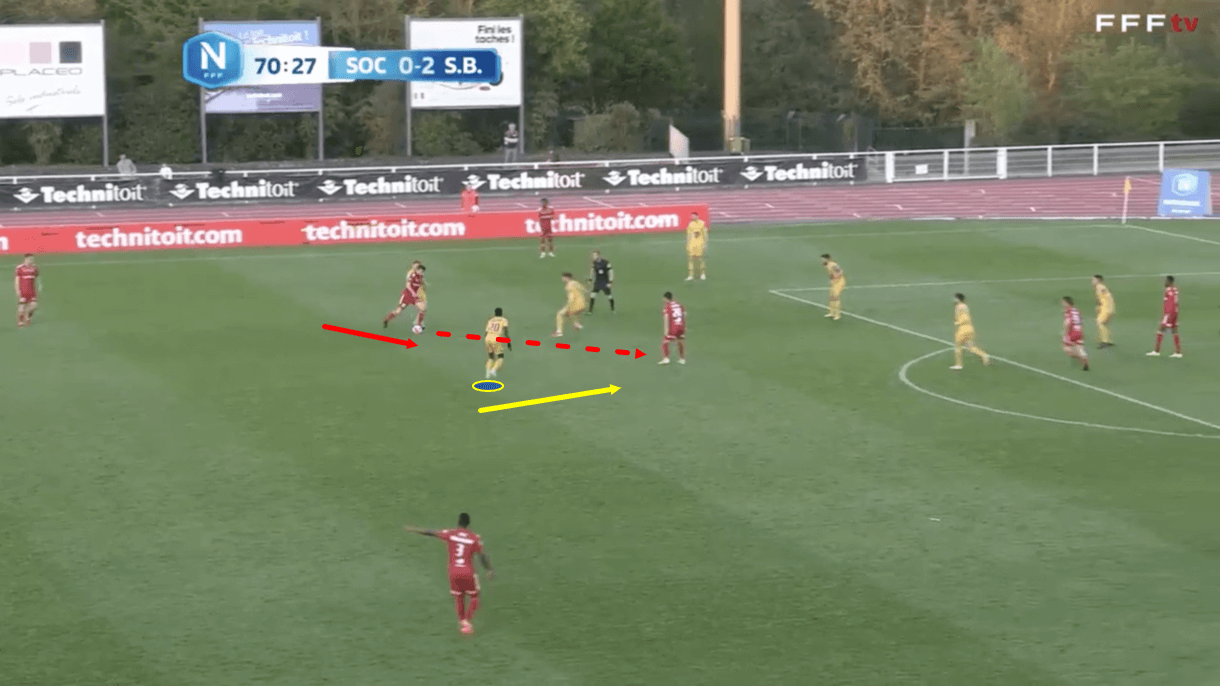 amadou-sagna-stade-briochin-202122-scout-report-tactical-analysis-tactics