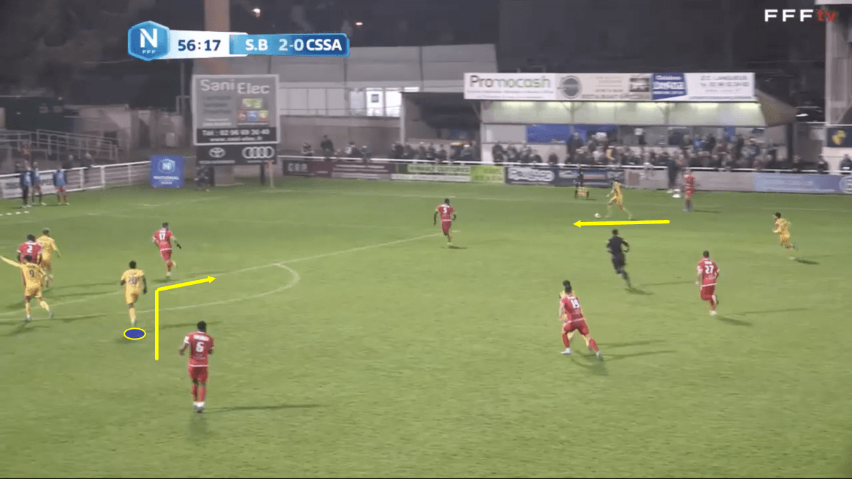 amadou-sagna-stade-briochin-202122-scout-report-tactical-analysis-tactics