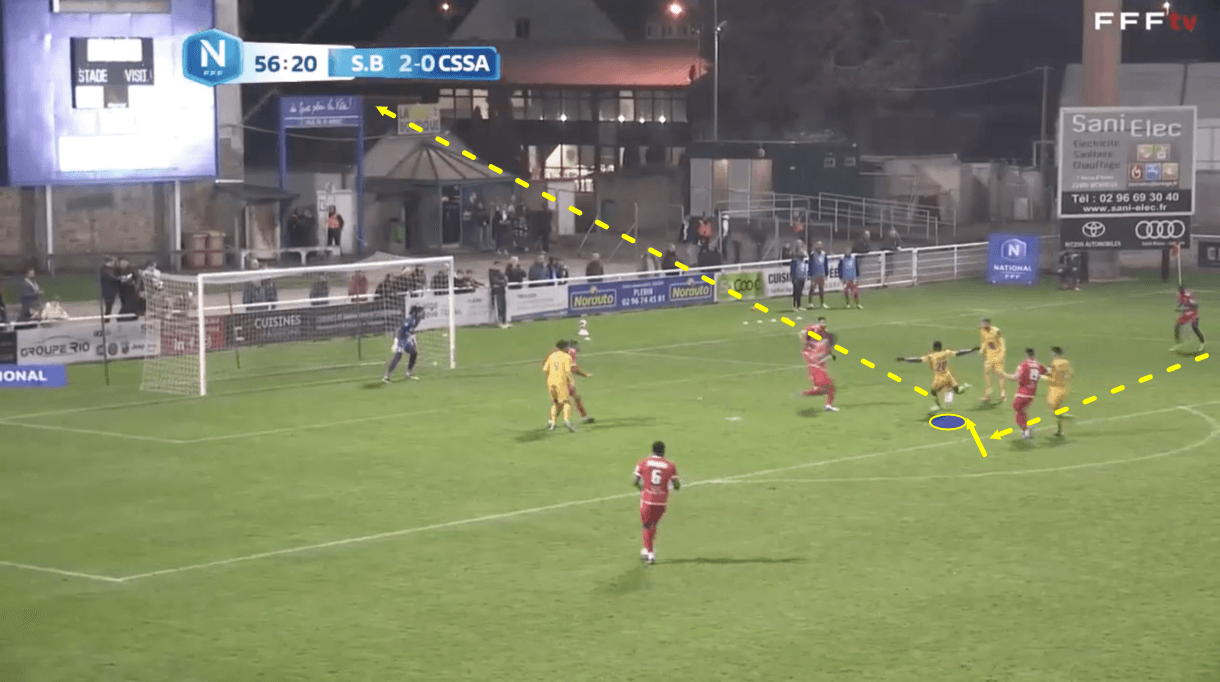 amadou-sagna-stade-briochin-202122-scout-report-tactical-analysis-tactics