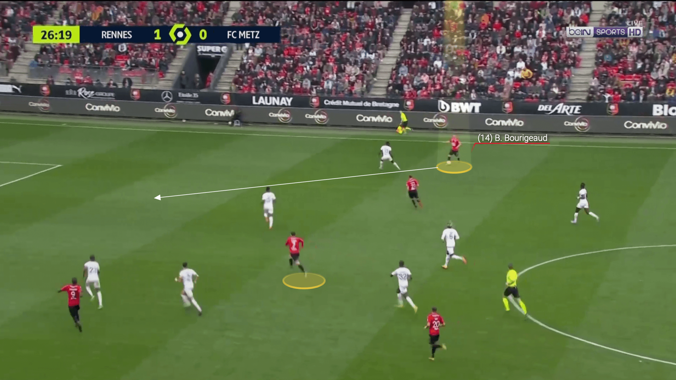 Ligue 1 2021/22: Benjamin Bourigeaud at Rennes - scout report tactical analysis tactics