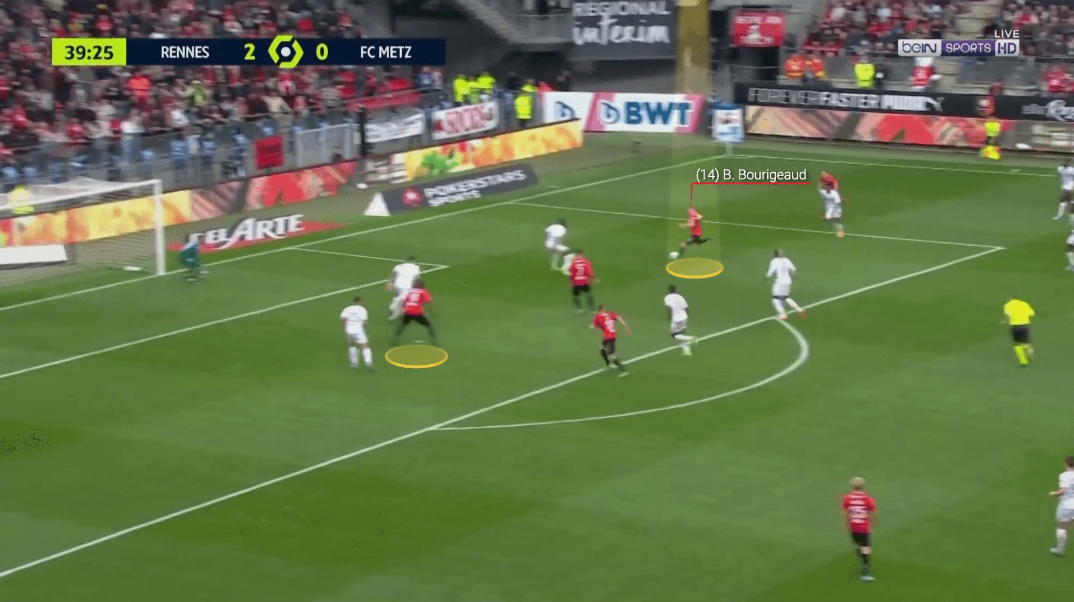 Ligue 1 2021/22: Benjamin Bourigeaud at Rennes - scout report tactical analysis tactics