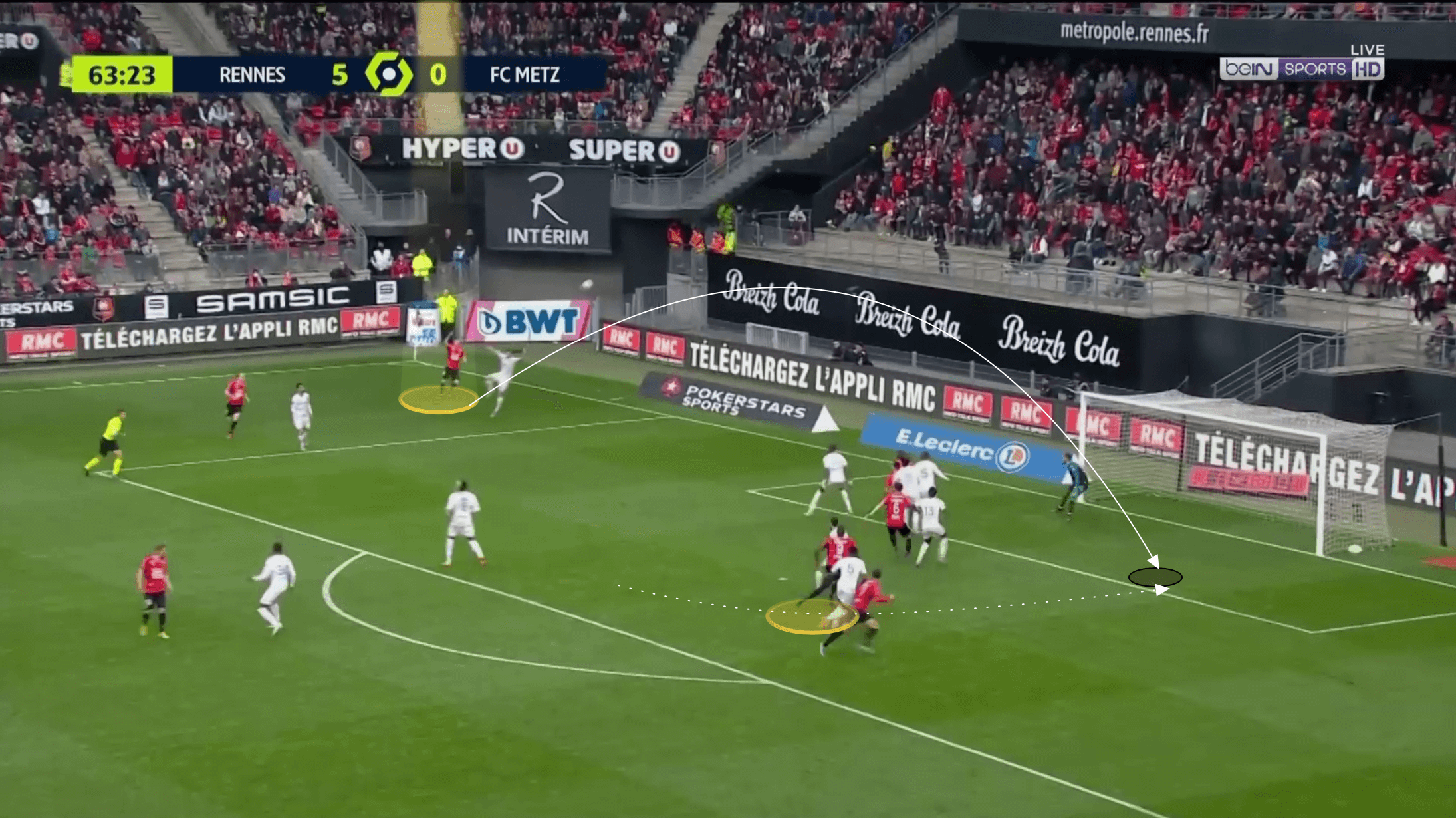 Ligue 1 2021/22: Benjamin Bourigeaud at Rennes - scout report tactical analysis tactics