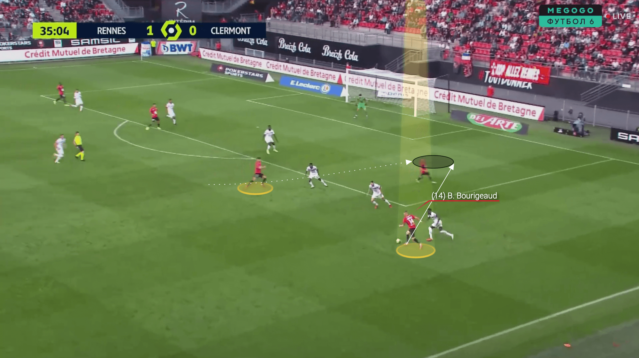 Ligue 1 2021/22: Benjamin Bourigeaud at Rennes - scout report tactical analysis tactics