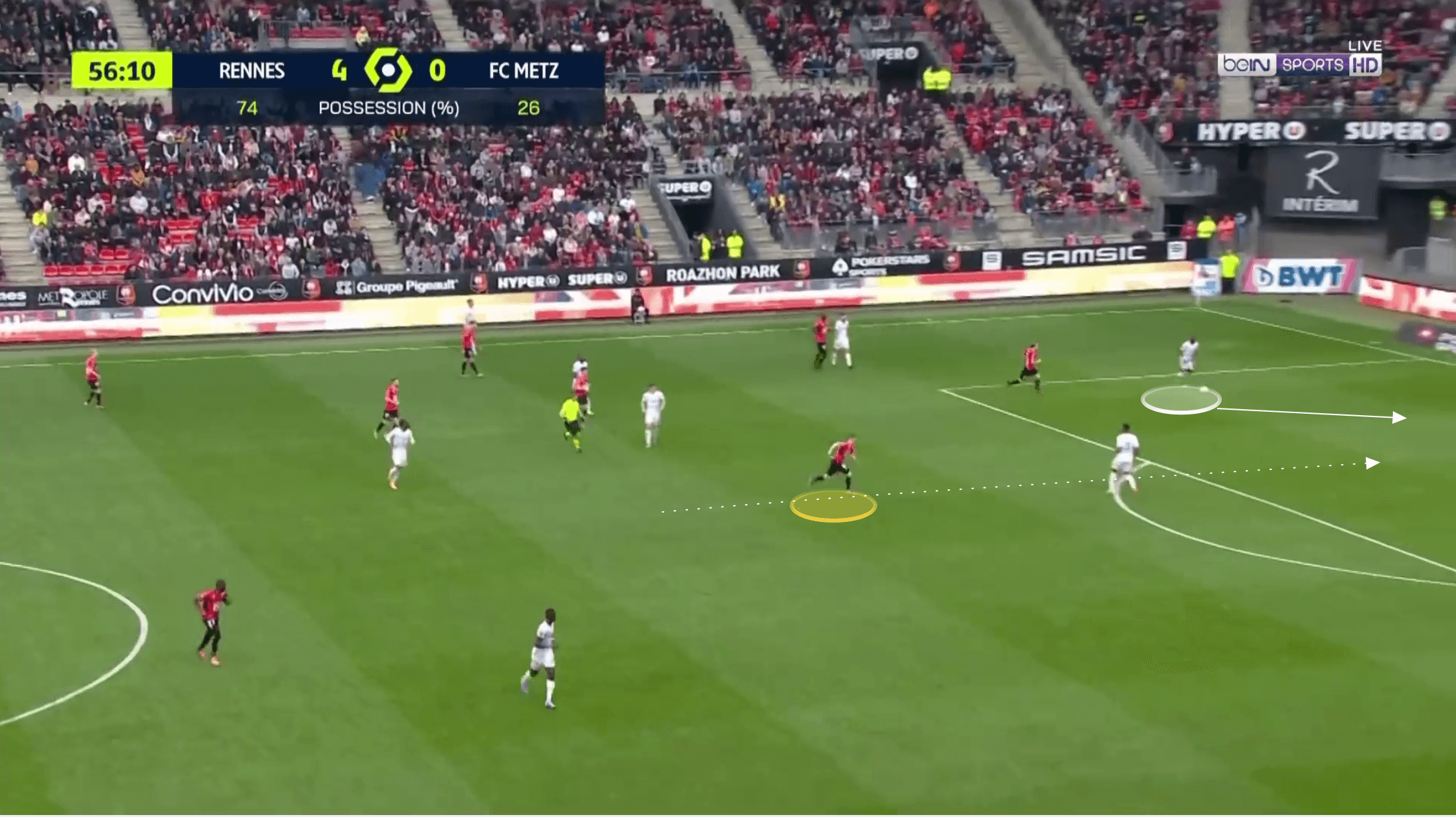 Ligue 1 2021/22: Benjamin Bourigeaud at Rennes - scout report tactical analysis tactics