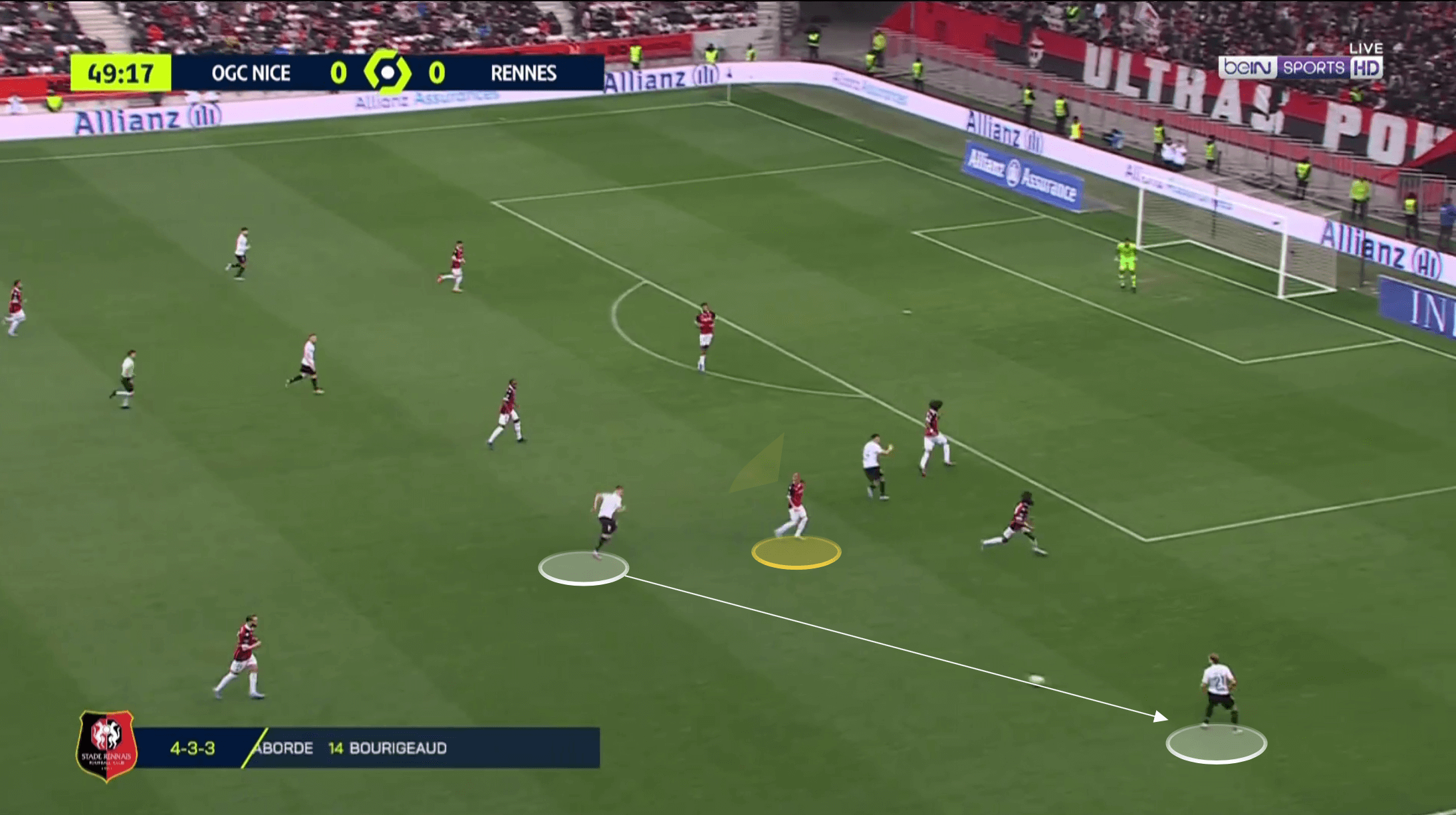 Ligue 1 2021/22: Benjamin Bourigeaud at Rennes - scout report tactical analysis tactics