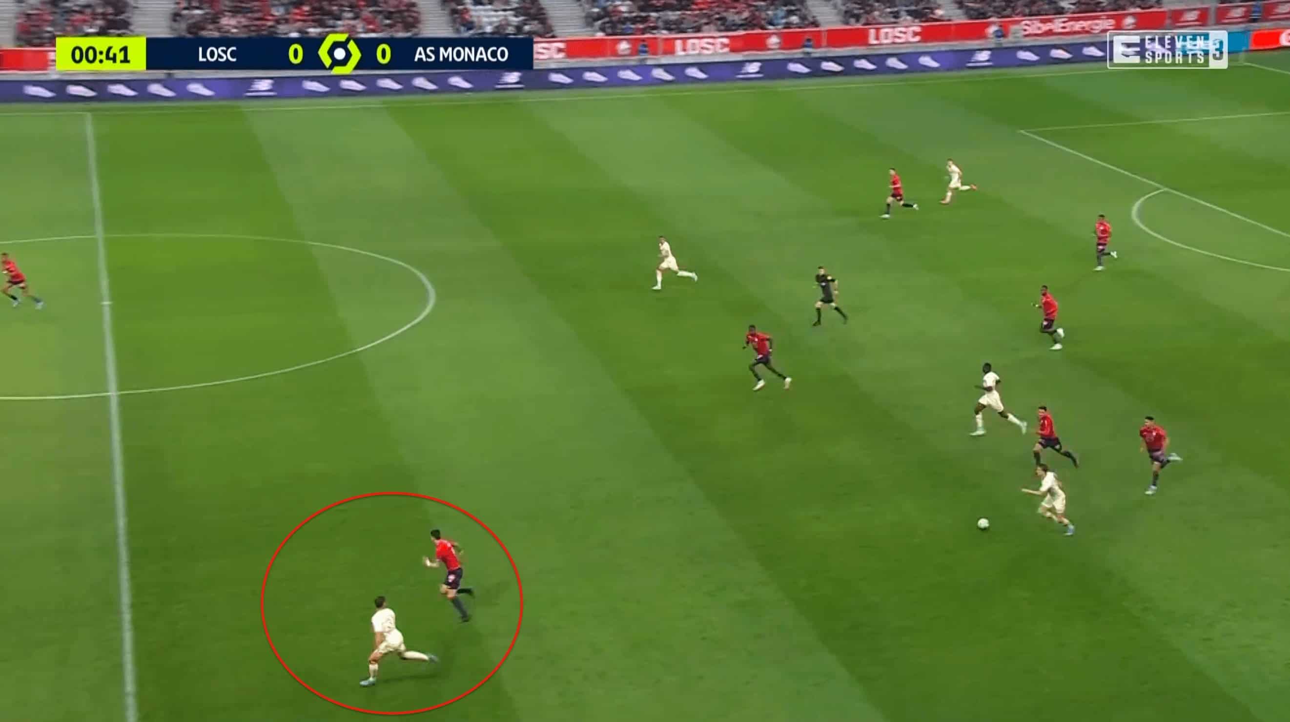 Ligue 1 2021/22: Lille vs Monaco - tactical analysis tactics