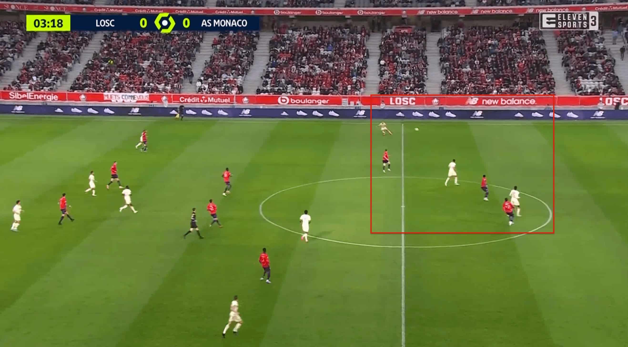 Ligue 1 2021/22: Lille vs Monaco - tactical analysis tactics