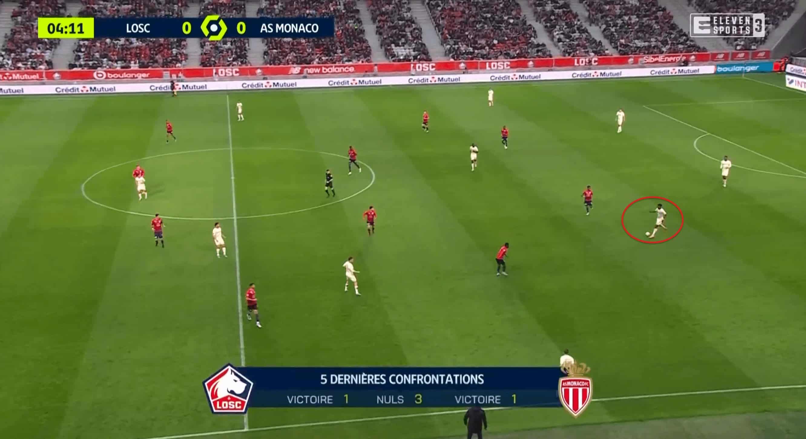 Ligue 1 2021/22: Lille vs Monaco - tactical analysis tactics