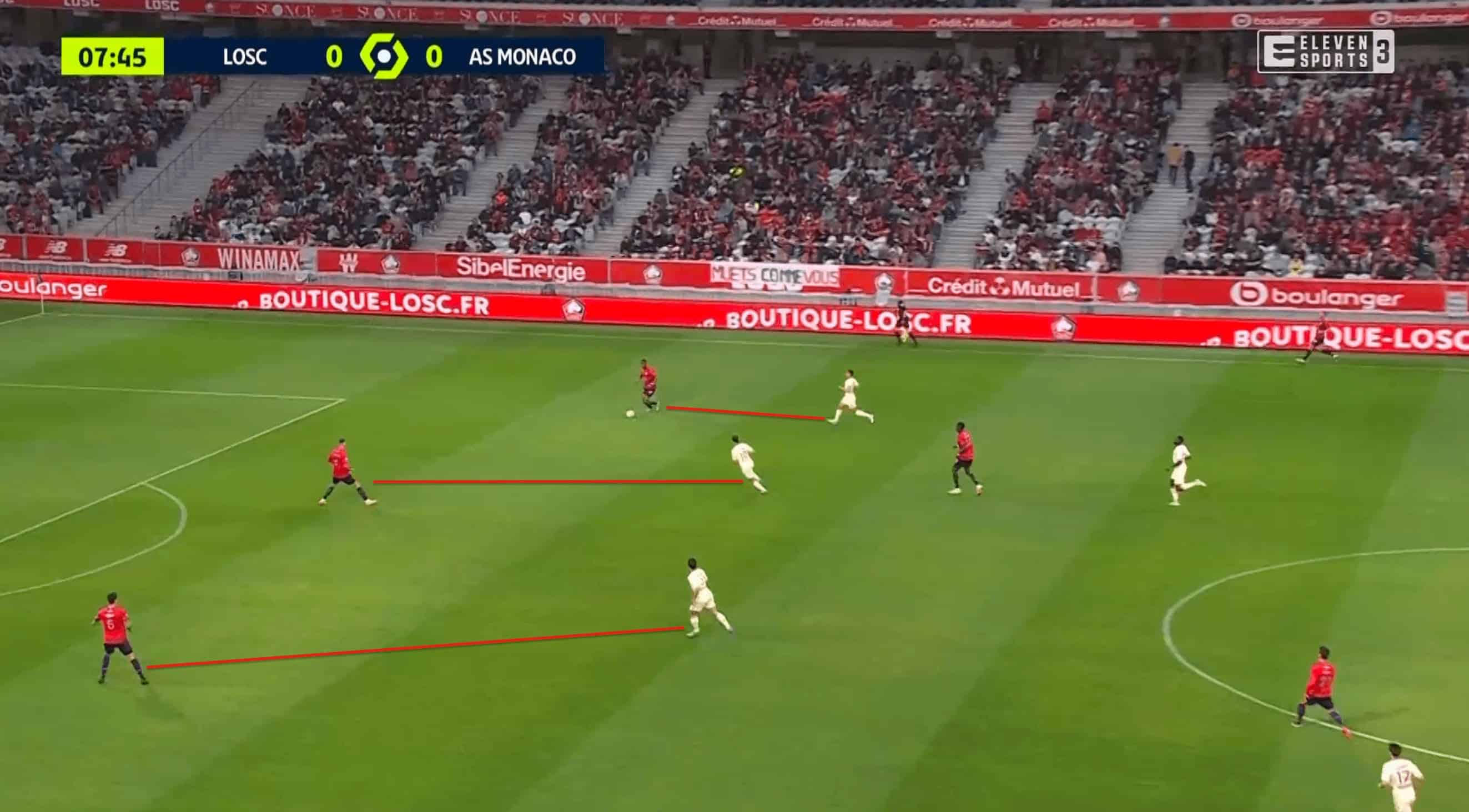 Ligue 1 2021/22: Lille vs Monaco - tactical analysis tactics