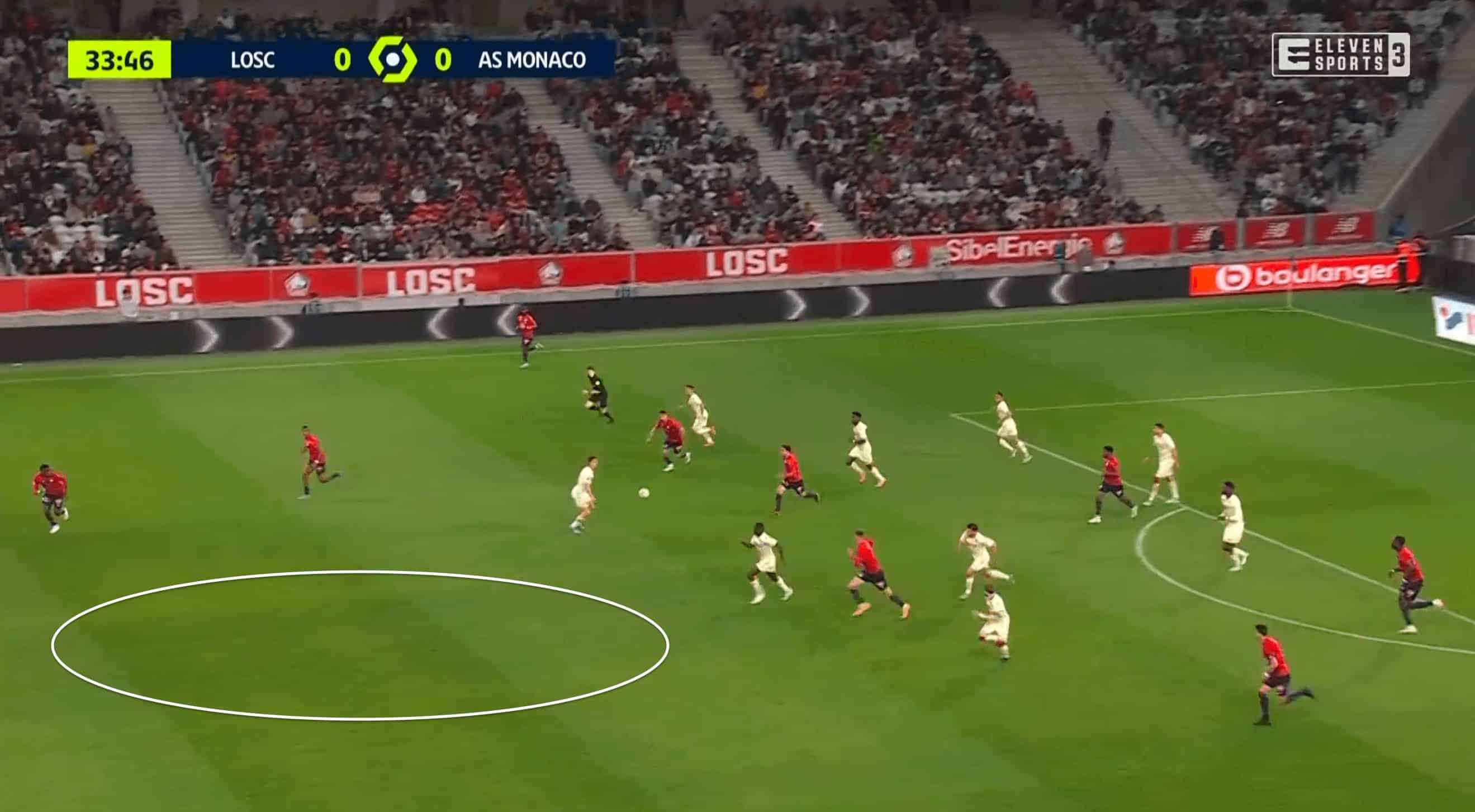 Ligue 1 2021/22: Lille vs Monaco - tactical analysis tactics