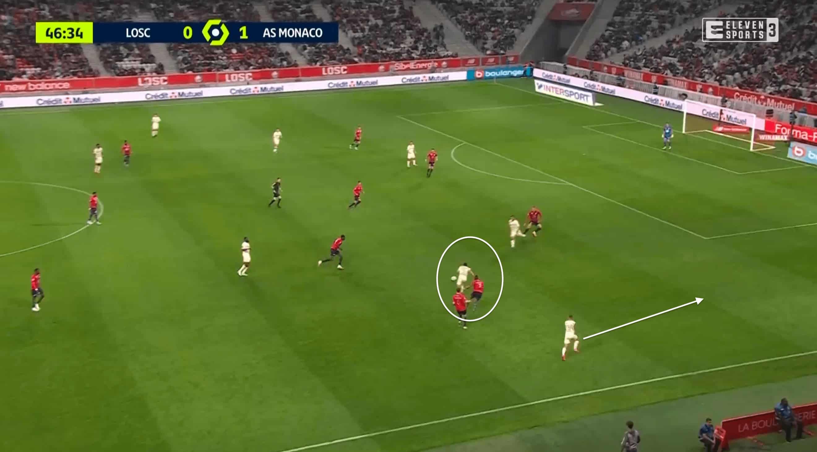 Ligue 1 2021/22: Lille vs Monaco - tactical analysis tactics