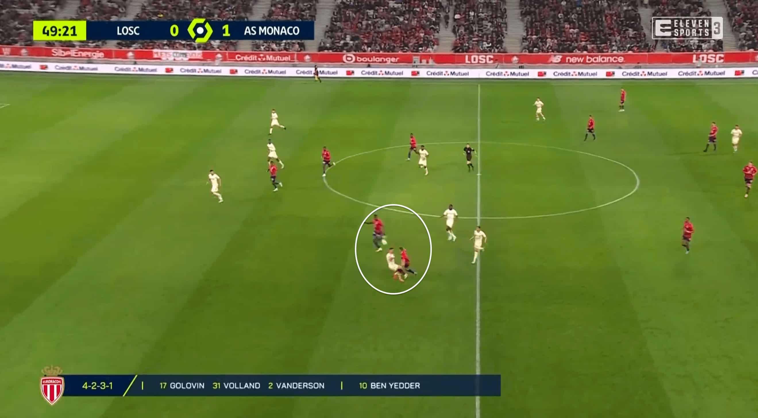 Ligue 1 2021/22: Lille vs Monaco - tactical analysis tactics