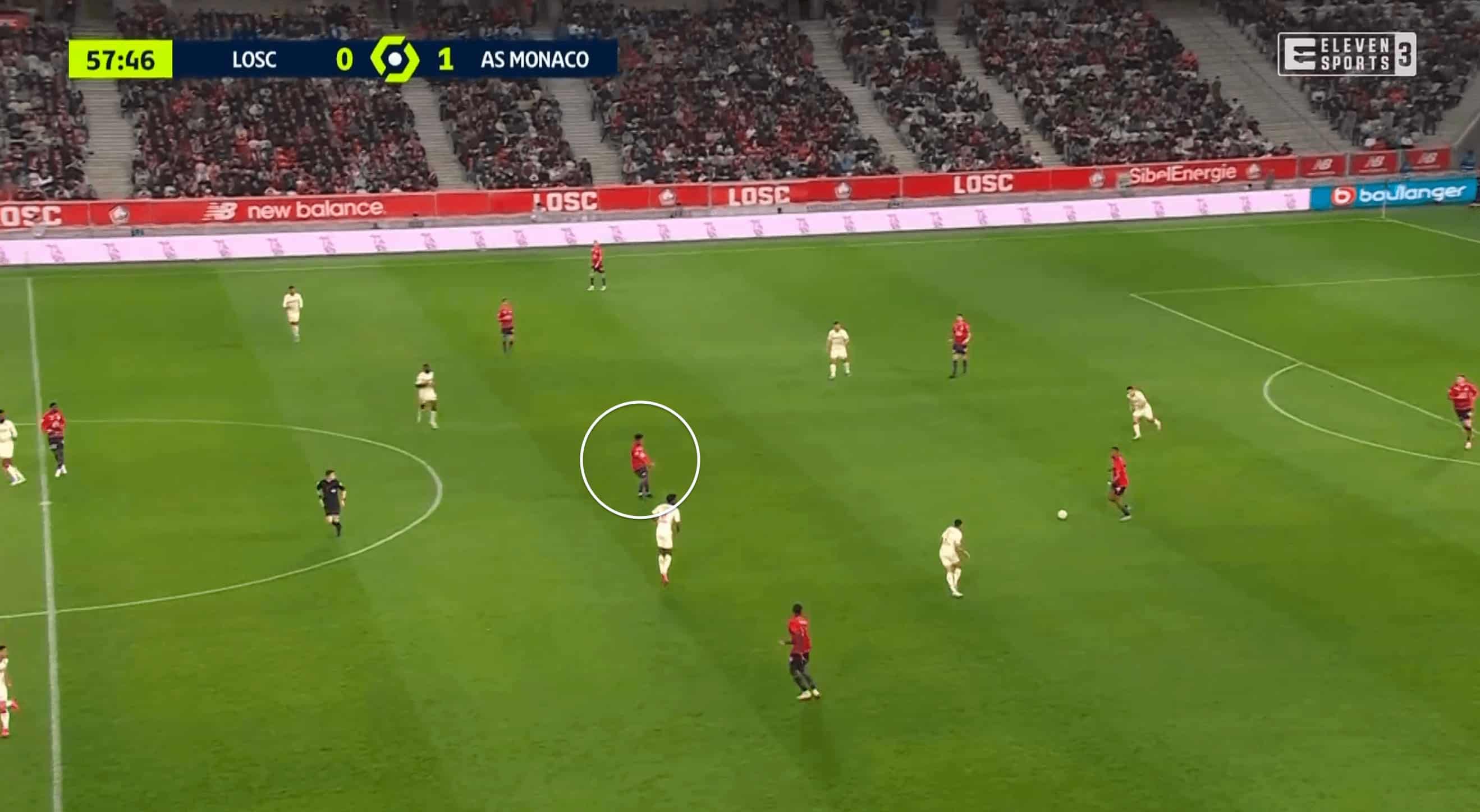 Ligue 1 2021/22: Lille vs Monaco - tactical analysis tactics