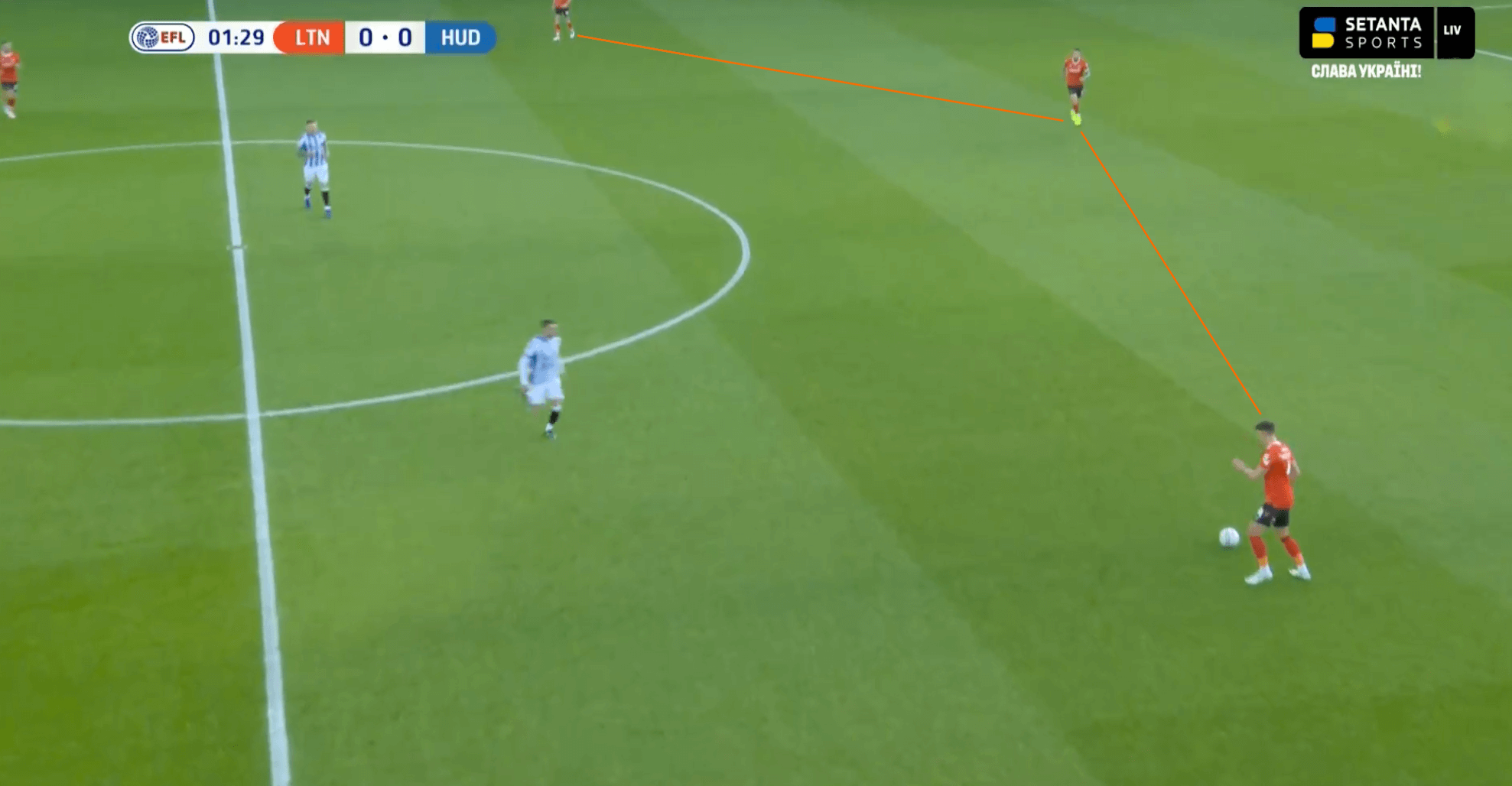 EFL Championship 2021/22: Luton Town vs Huddersfield - tactical analysis tactics