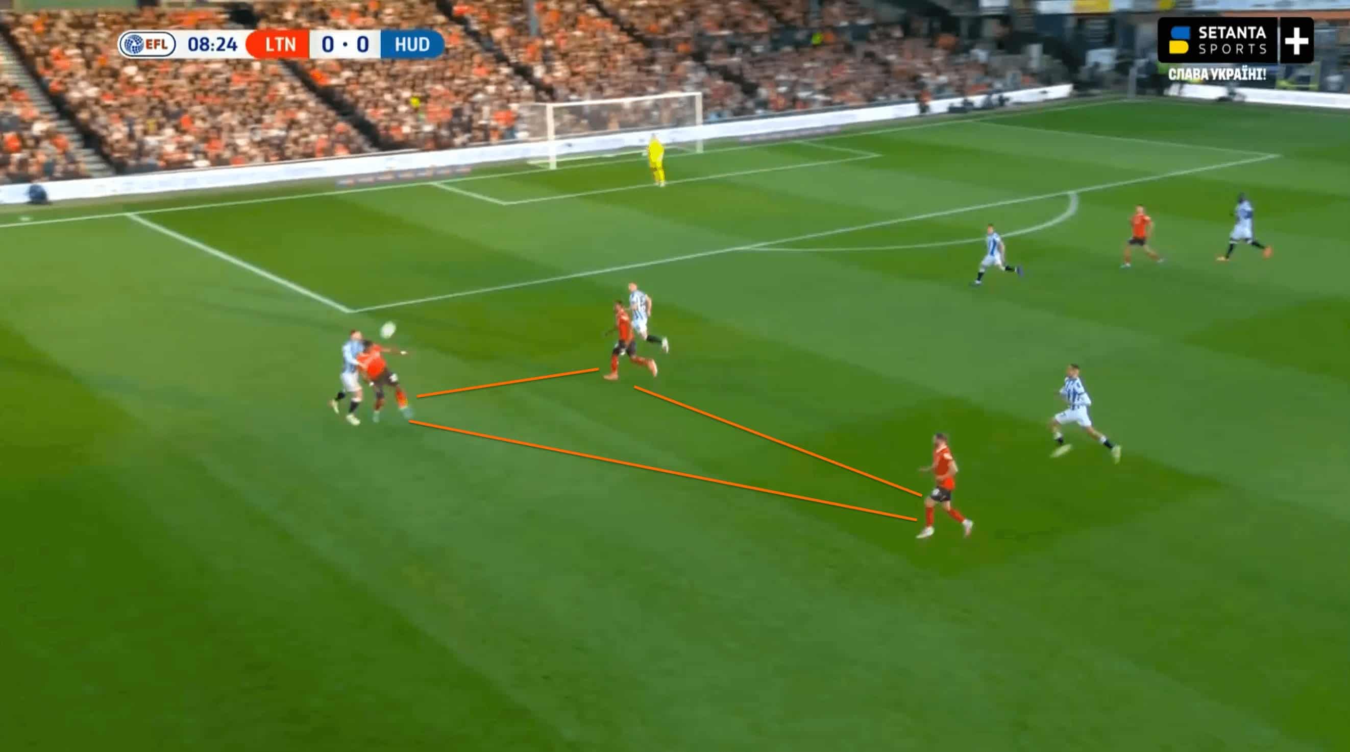 EFL Championship 2021/22: Luton Town vs Huddersfield - tactical analysis tactics