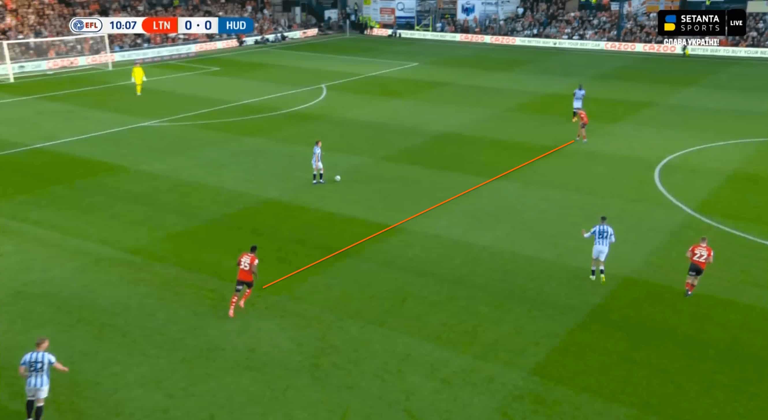 EFL Championship 2021/22: Luton Town vs Huddersfield - tactical analysis tactics