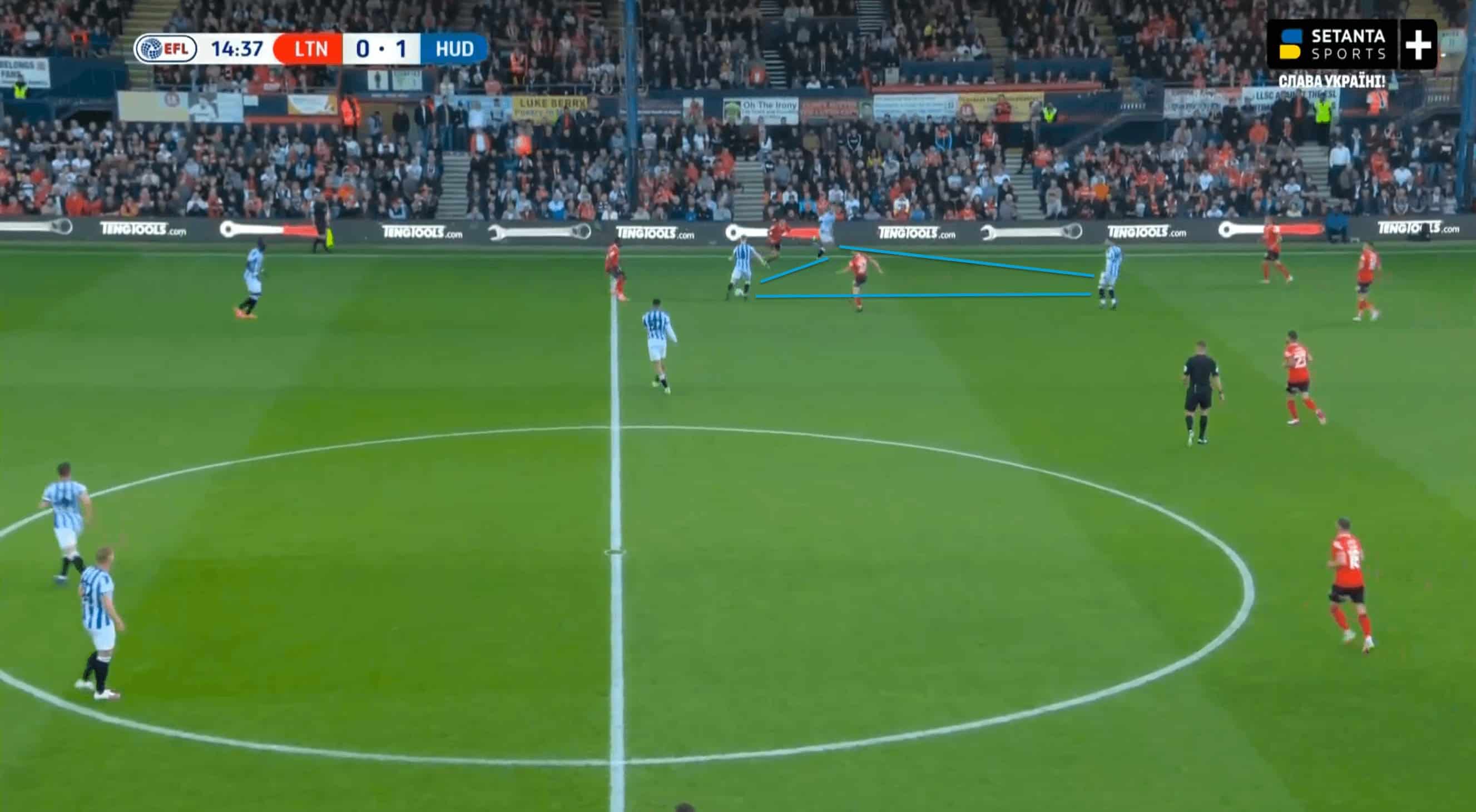 EFL Championship 2021/22: Luton Town vs Huddersfield - tactical analysis tactics