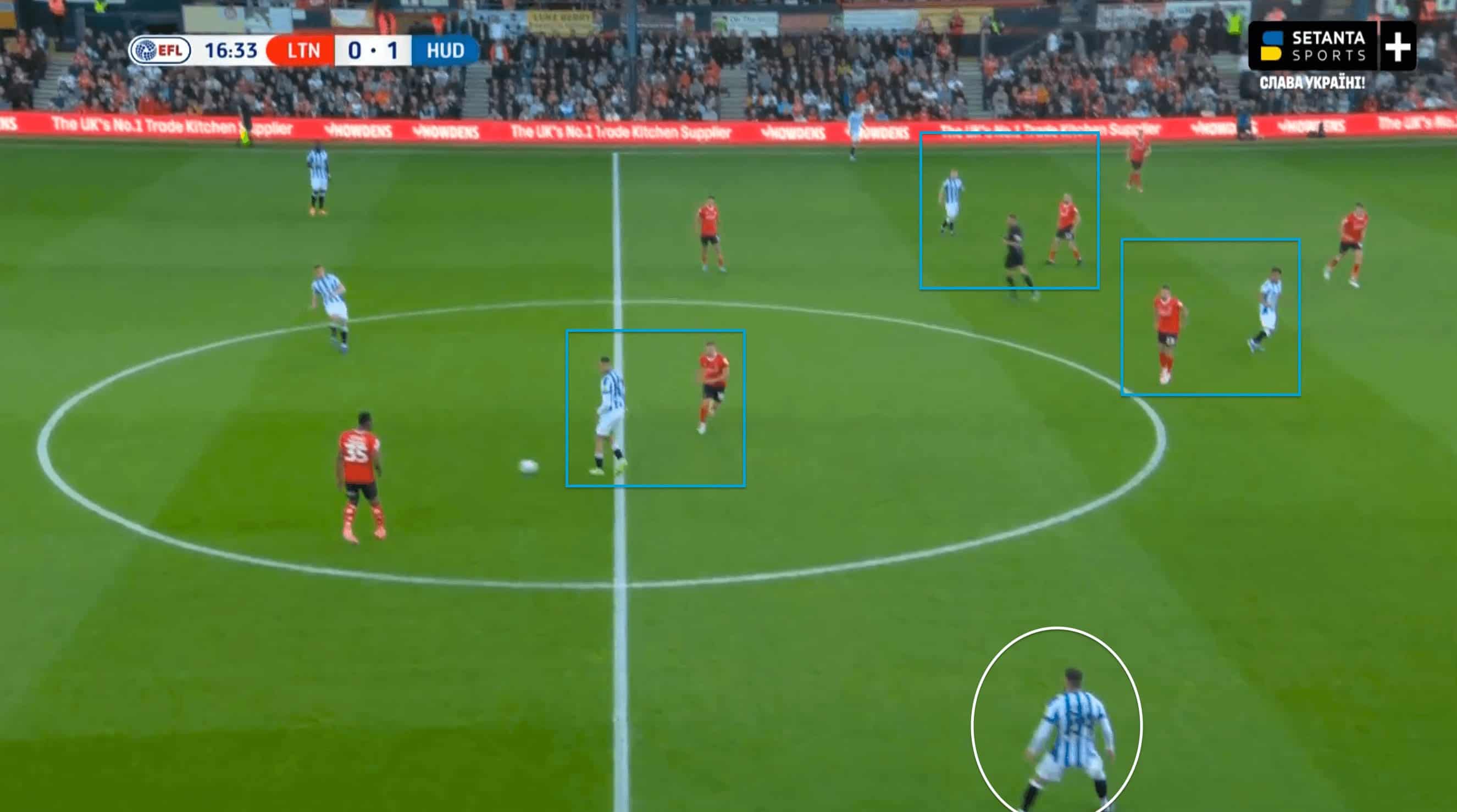 EFL Championship 2021/22: Luton Town vs Huddersfield - tactical analysis tactics