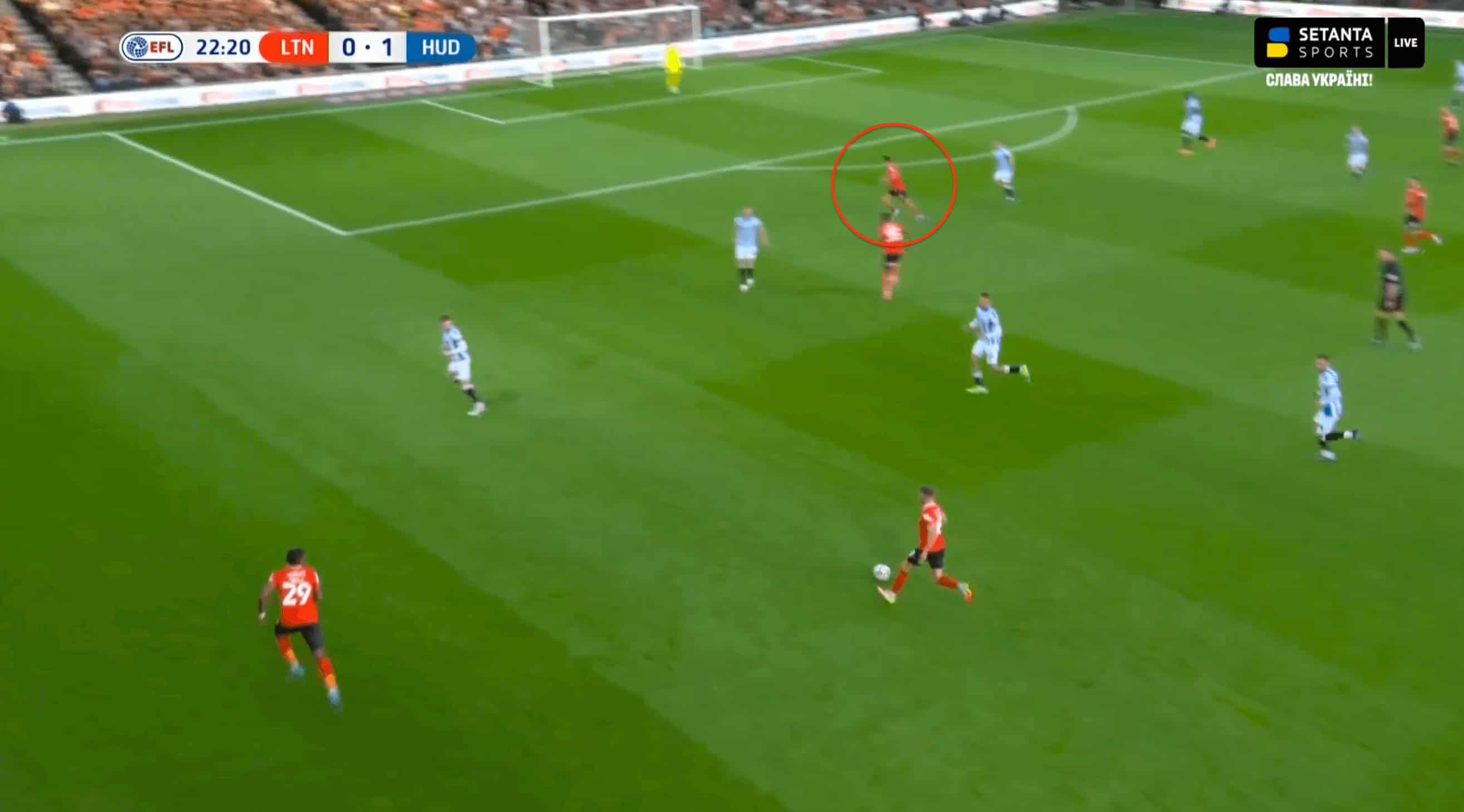 EFL Championship 2021/22: Luton Town vs Huddersfield - tactical analysis tactics