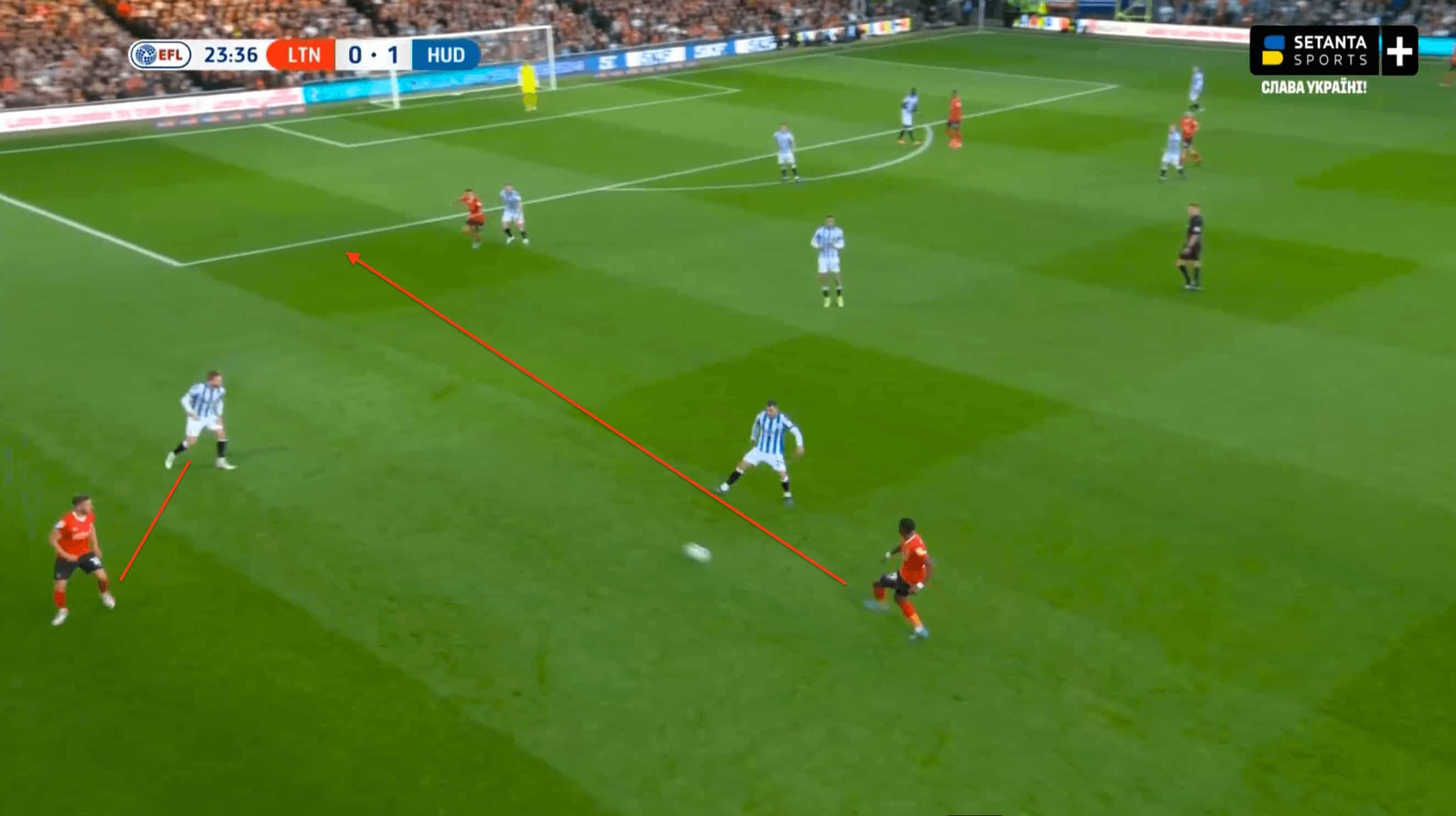 EFL Championship 2021/22: Luton Town vs Huddersfield - tactical analysis tactics