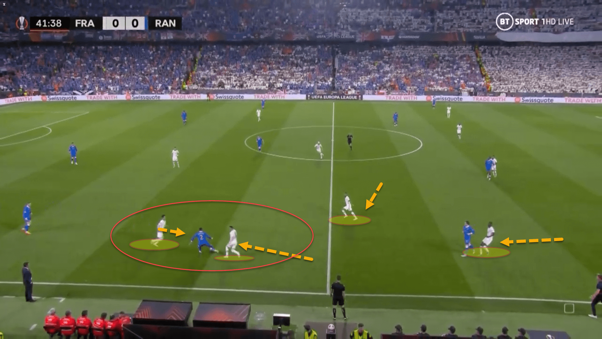 UEFA Europa League 2021/22: Eintracht Frankfurt vs Rangers – tactical analysis