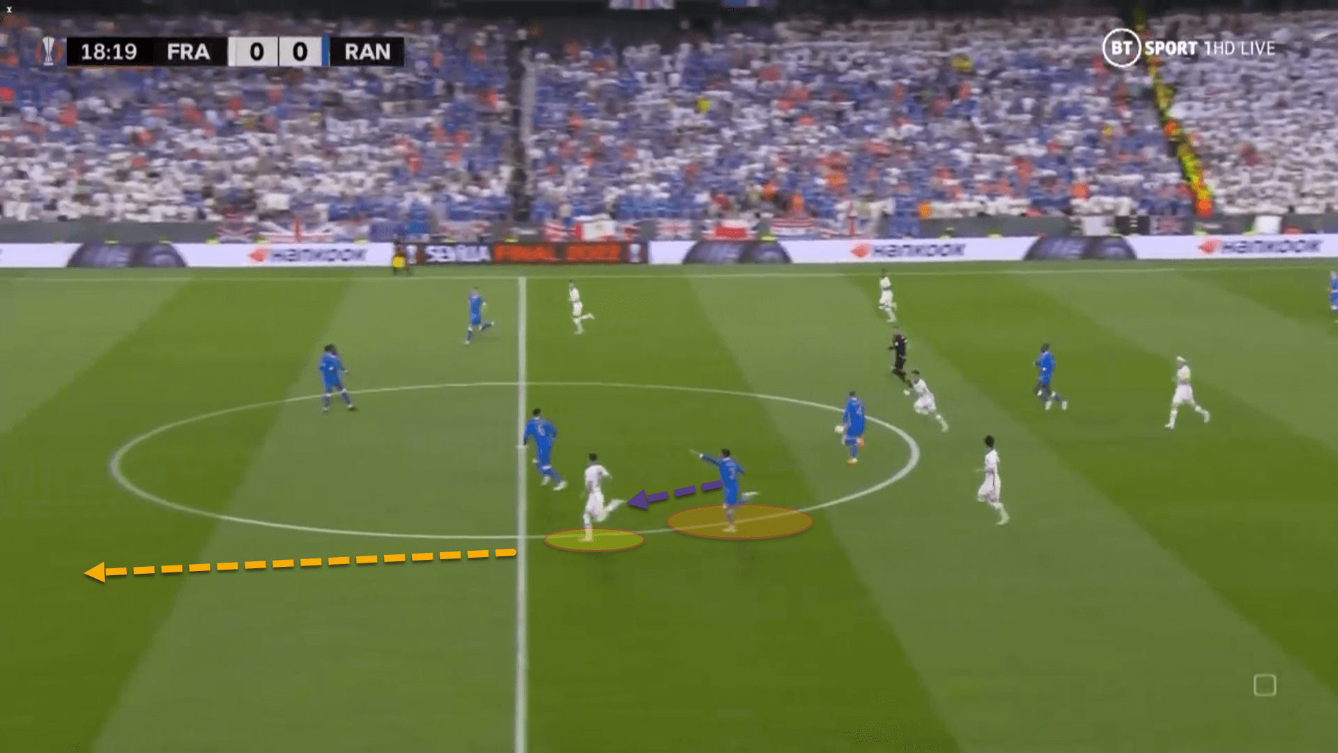 UEFA Europa League 2021/22: Eintracht Frankfurt vs Rangers – tactical analysis