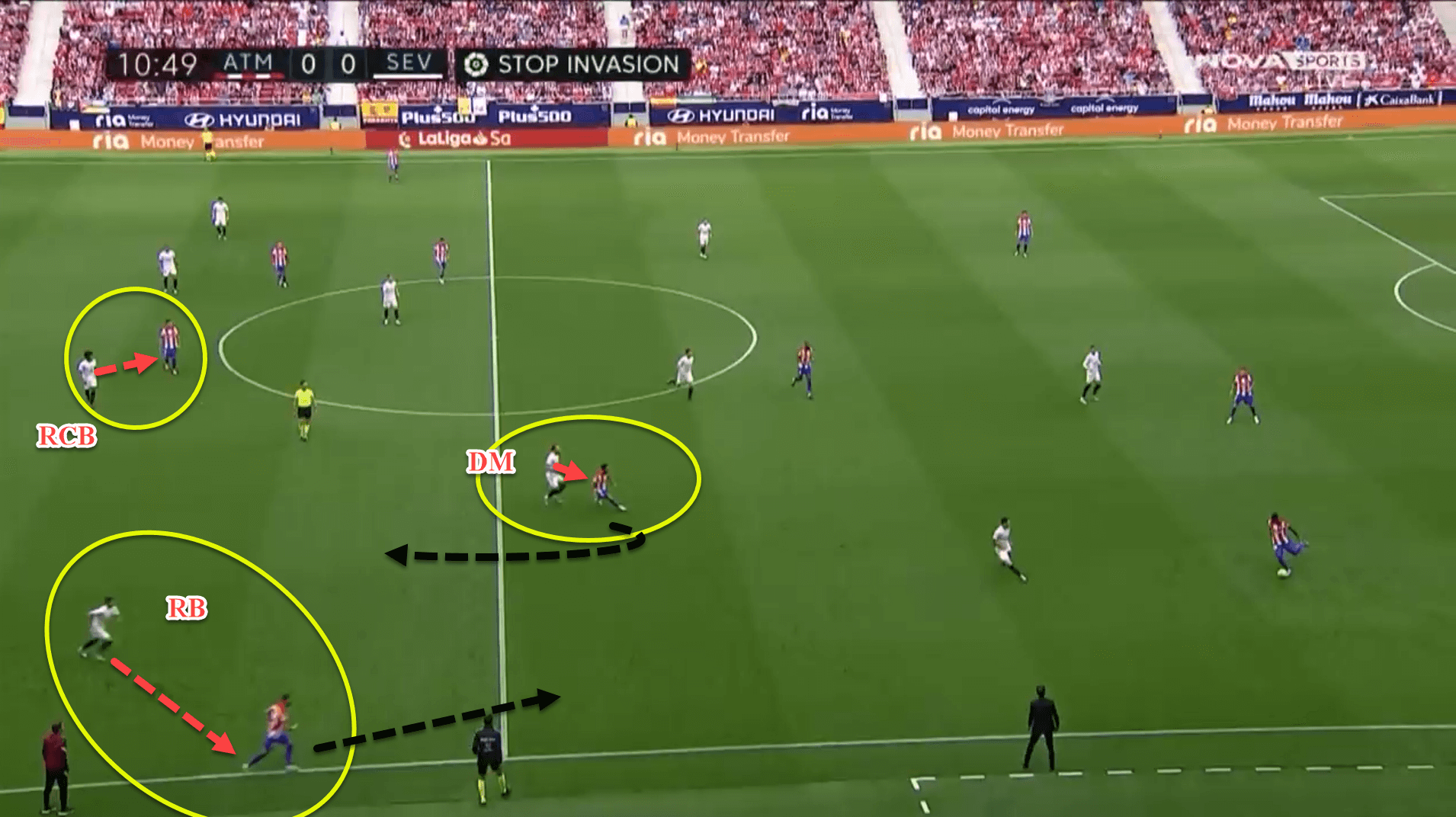 Sevilla 2021/22: Why things have gone stale this season - scout report