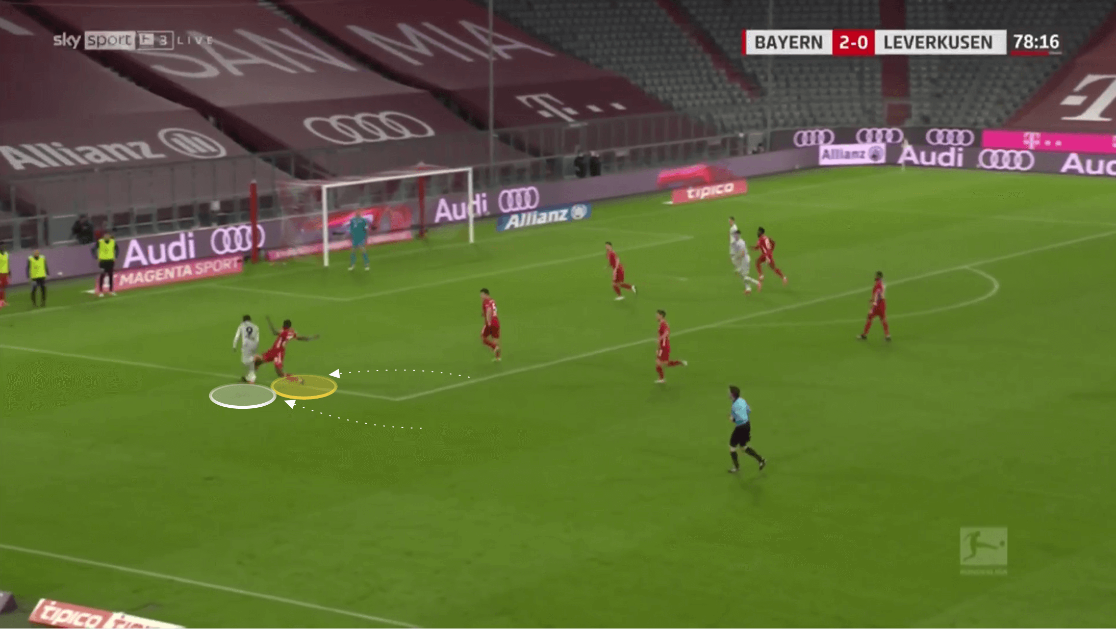 Bundesliga 2021/22: Tanguy Nianzou at Bayern Munich - scout report tactical analysis tactics