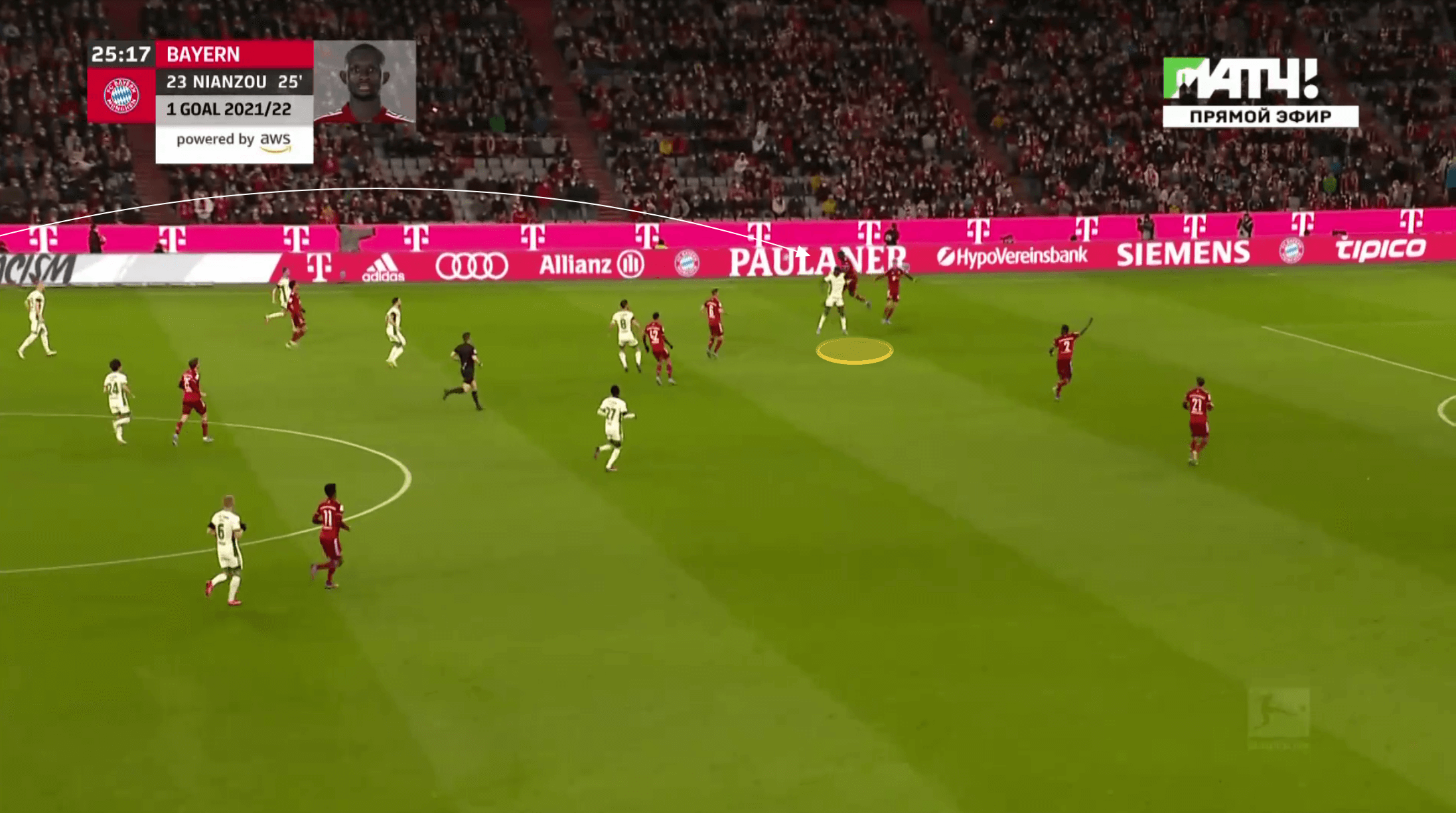 Bundesliga 2021/22: Tanguy Nianzou at Bayern Munich - scout report tactical analysis tactics