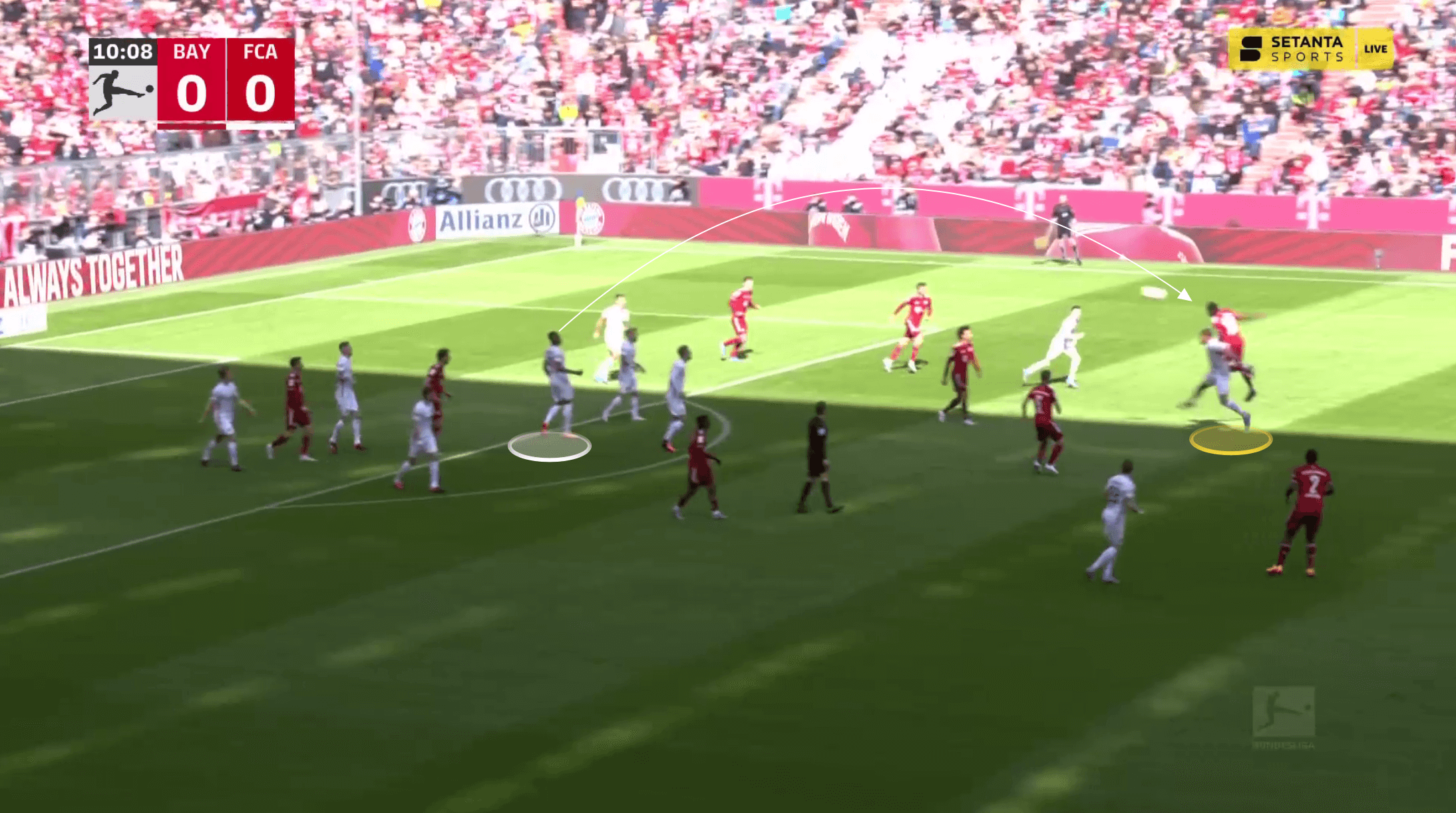 Bundesliga 2021/22: Tanguy Nianzou at Bayern Munich - scout report tactical analysis tactics