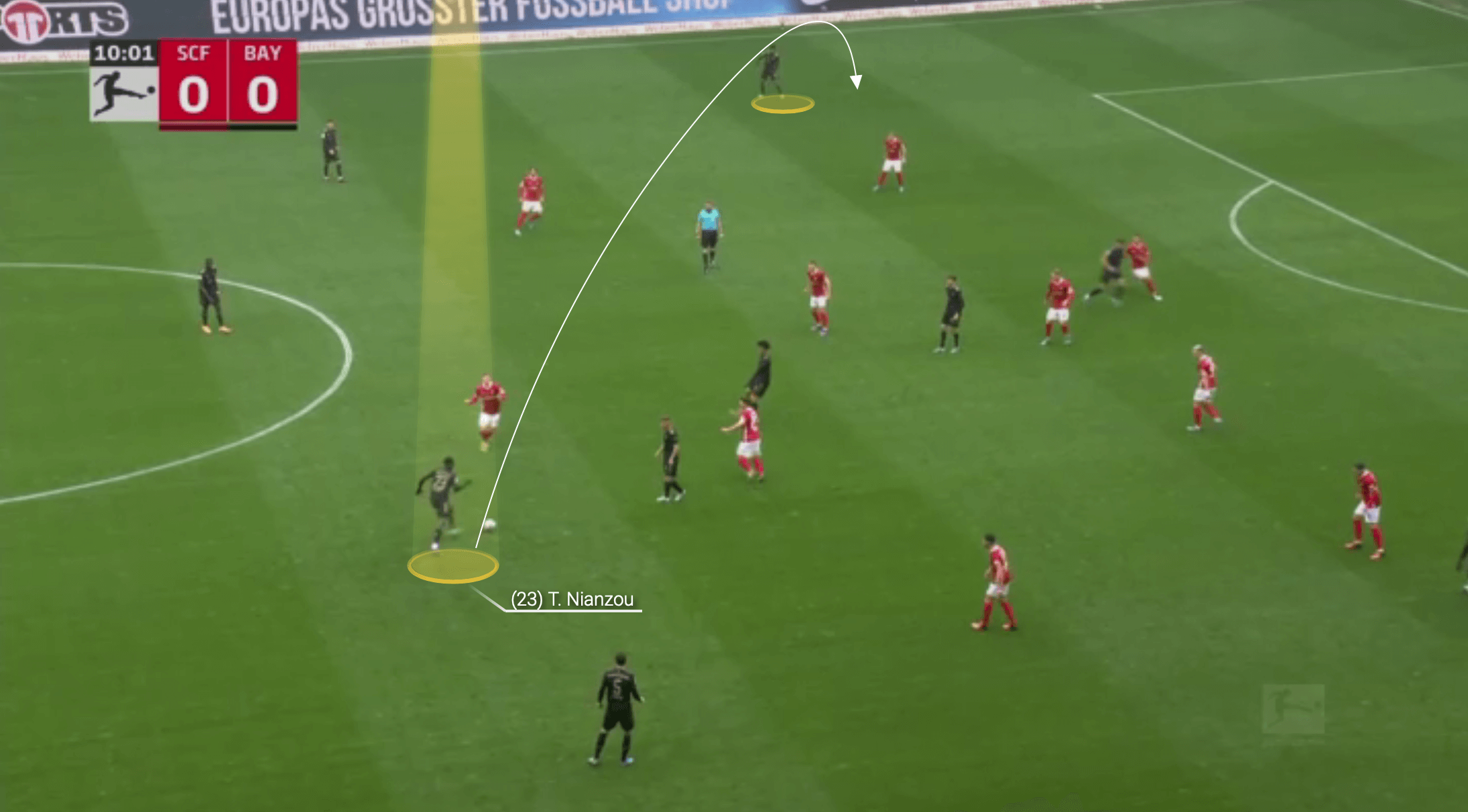 Bundesliga 2021/22: Tanguy Nianzou at Bayern Munich - scout report tactical analysis tactics