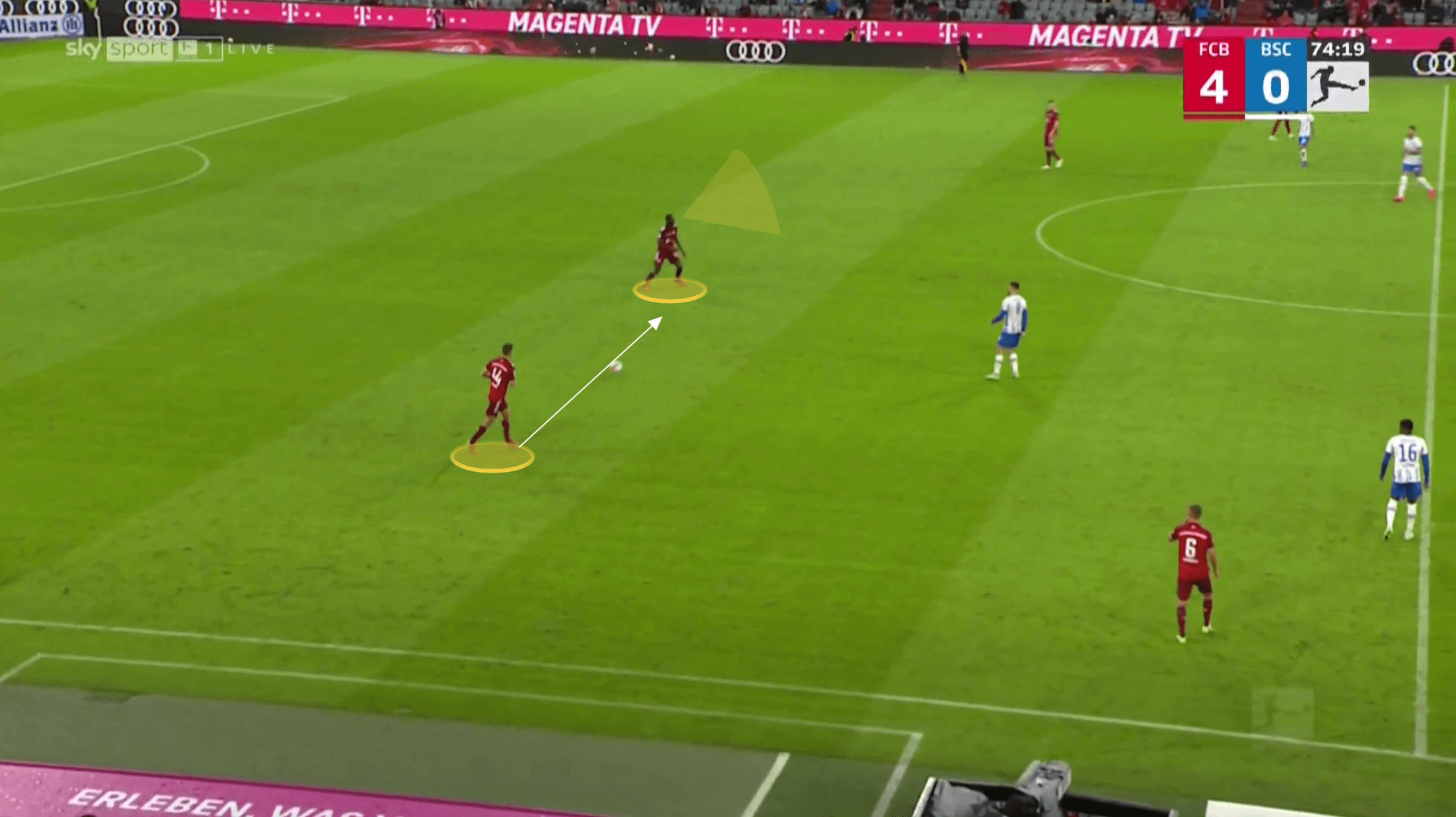 Bundesliga 2021/22: Tanguy Nianzou at Bayern Munich - scout report tactical analysis tactics