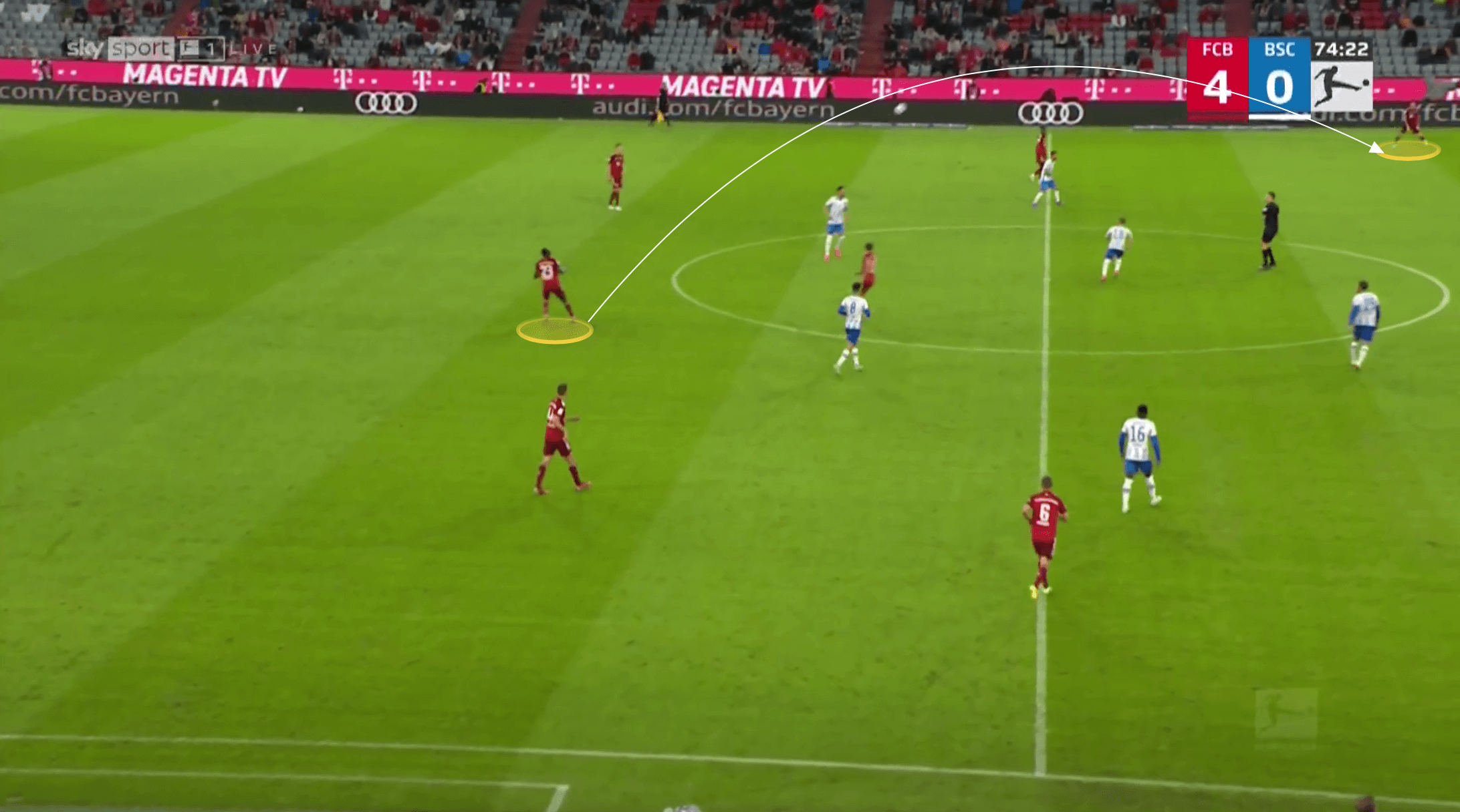 Bundesliga 2021/22: Tanguy Nianzou at Bayern Munich - scout report tactical analysis tactics